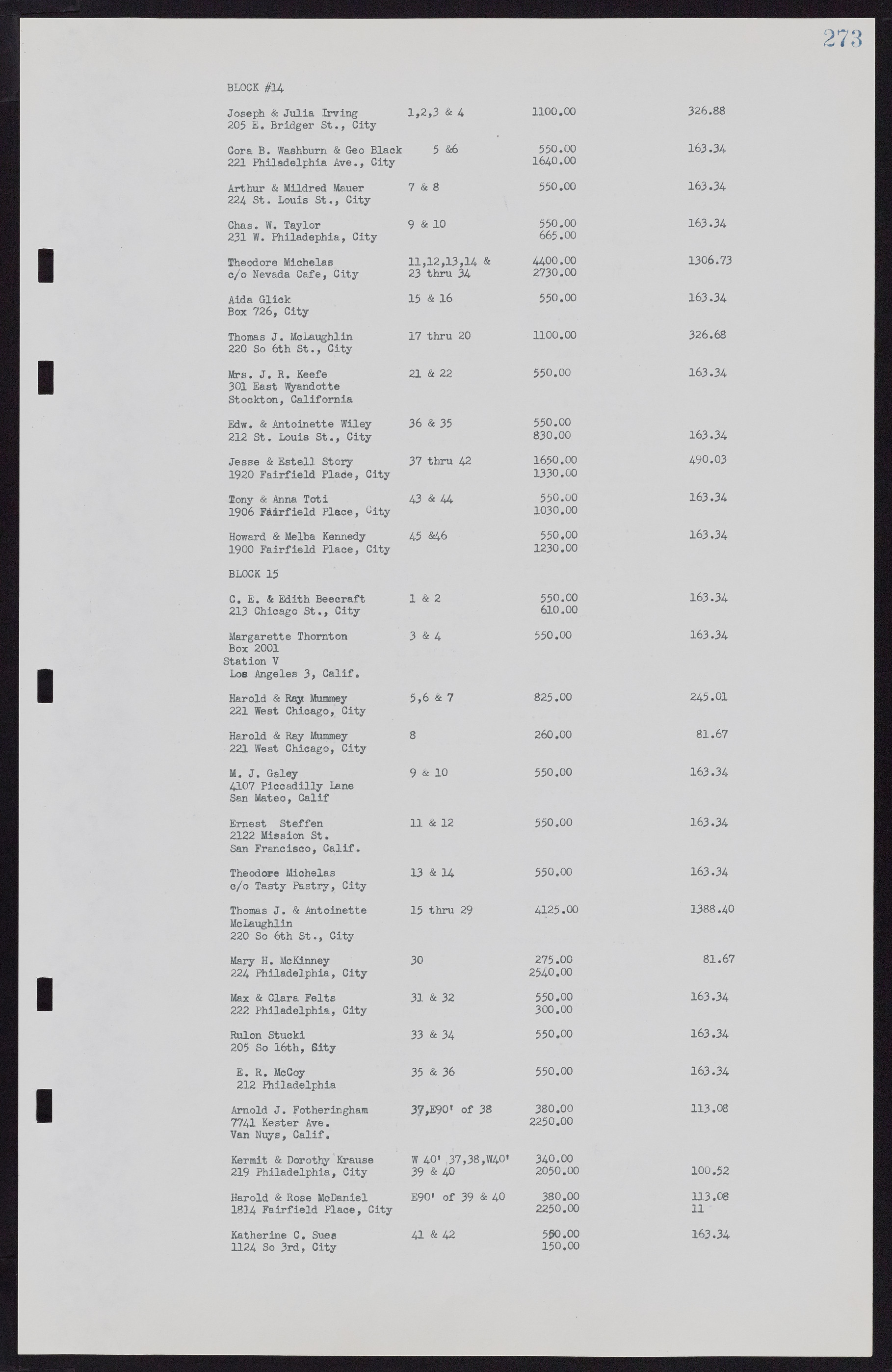 Las Vegas City Commission Minutes, November 7, 1949 to May 21, 1952, lvc000007-285