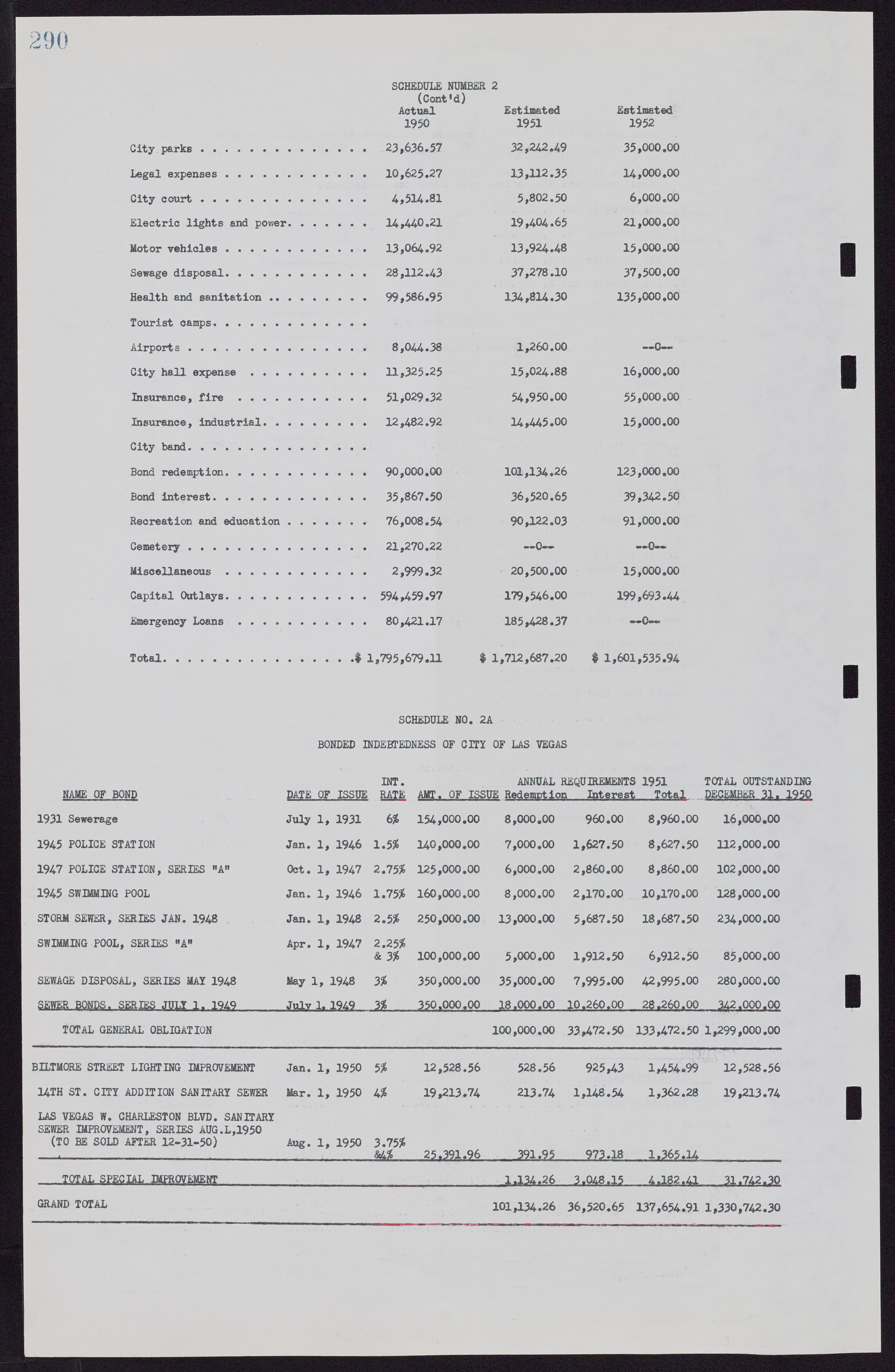 Las Vegas City Commission Minutes, November 7, 1949 to May 21, 1952, lvc000007-302