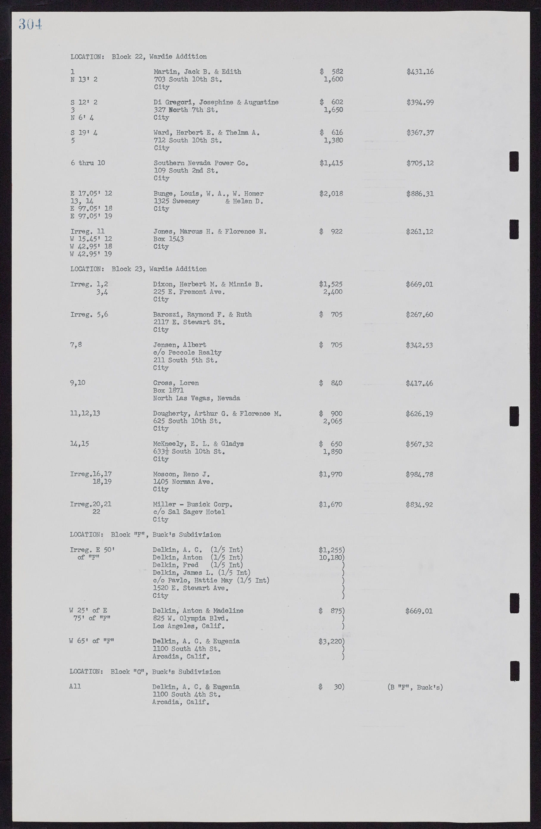 Las Vegas City Commission Minutes, November 7, 1949 to May 21, 1952, lvc000007-316