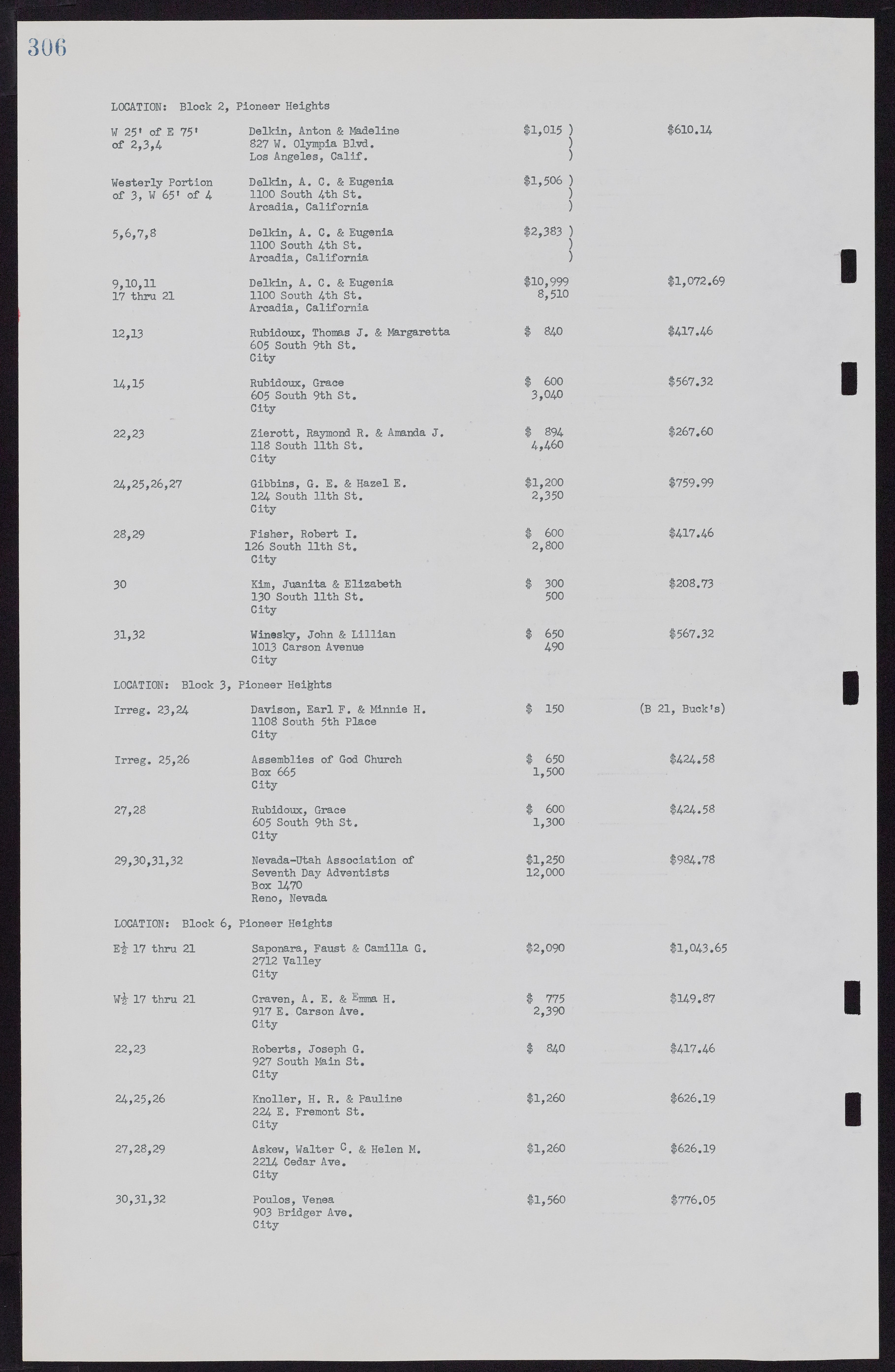 Las Vegas City Commission Minutes, November 7, 1949 to May 21, 1952, lvc000007-318