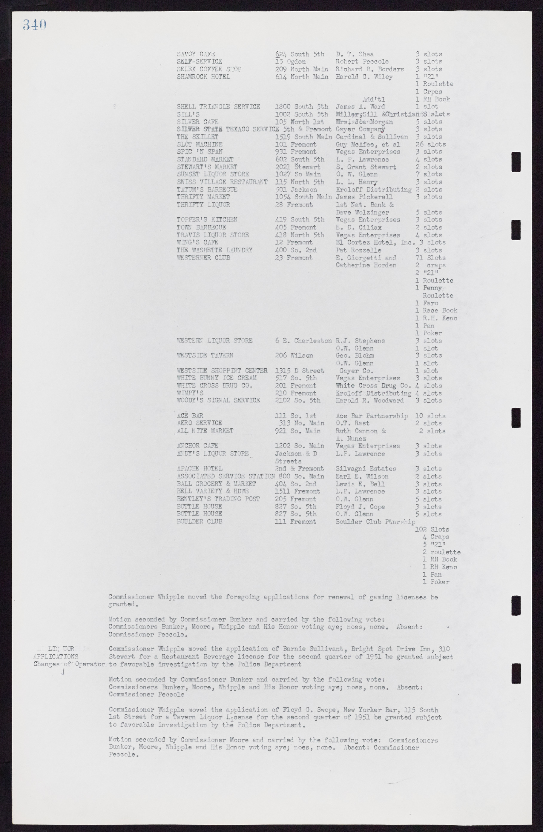 Las Vegas City Commission Minutes, November 7, 1949 to May 21, 1952, lvc000007-352