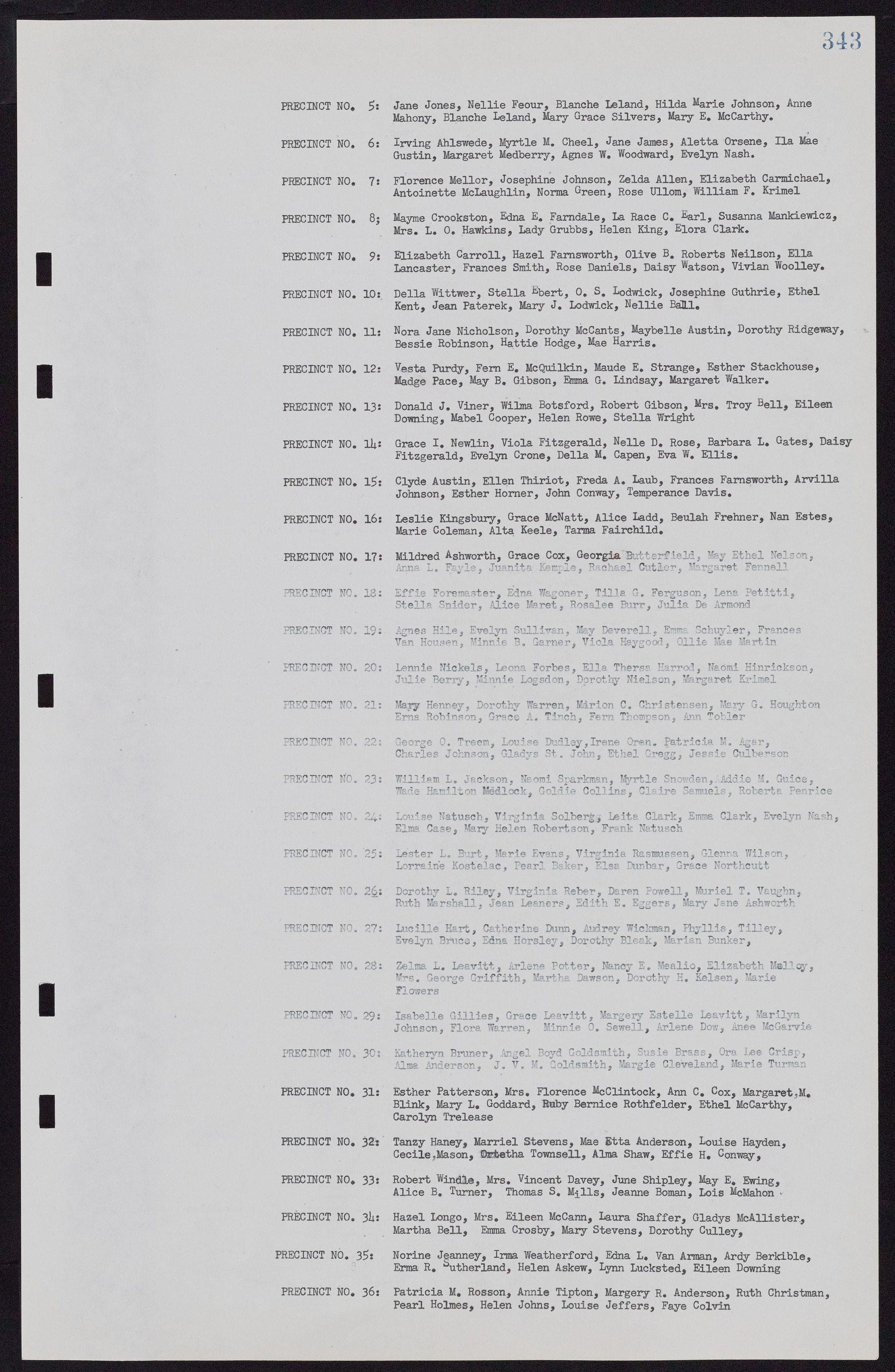 Las Vegas City Commission Minutes, November 7, 1949 to May 21, 1952, lvc000007-355
