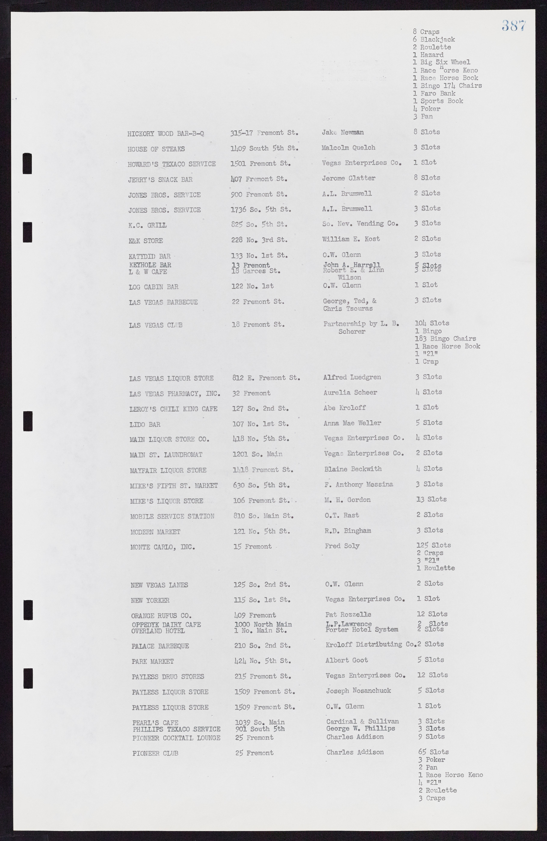 Las Vegas City Commission Minutes, November 7, 1949 to May 21, 1952, lvc000007-399