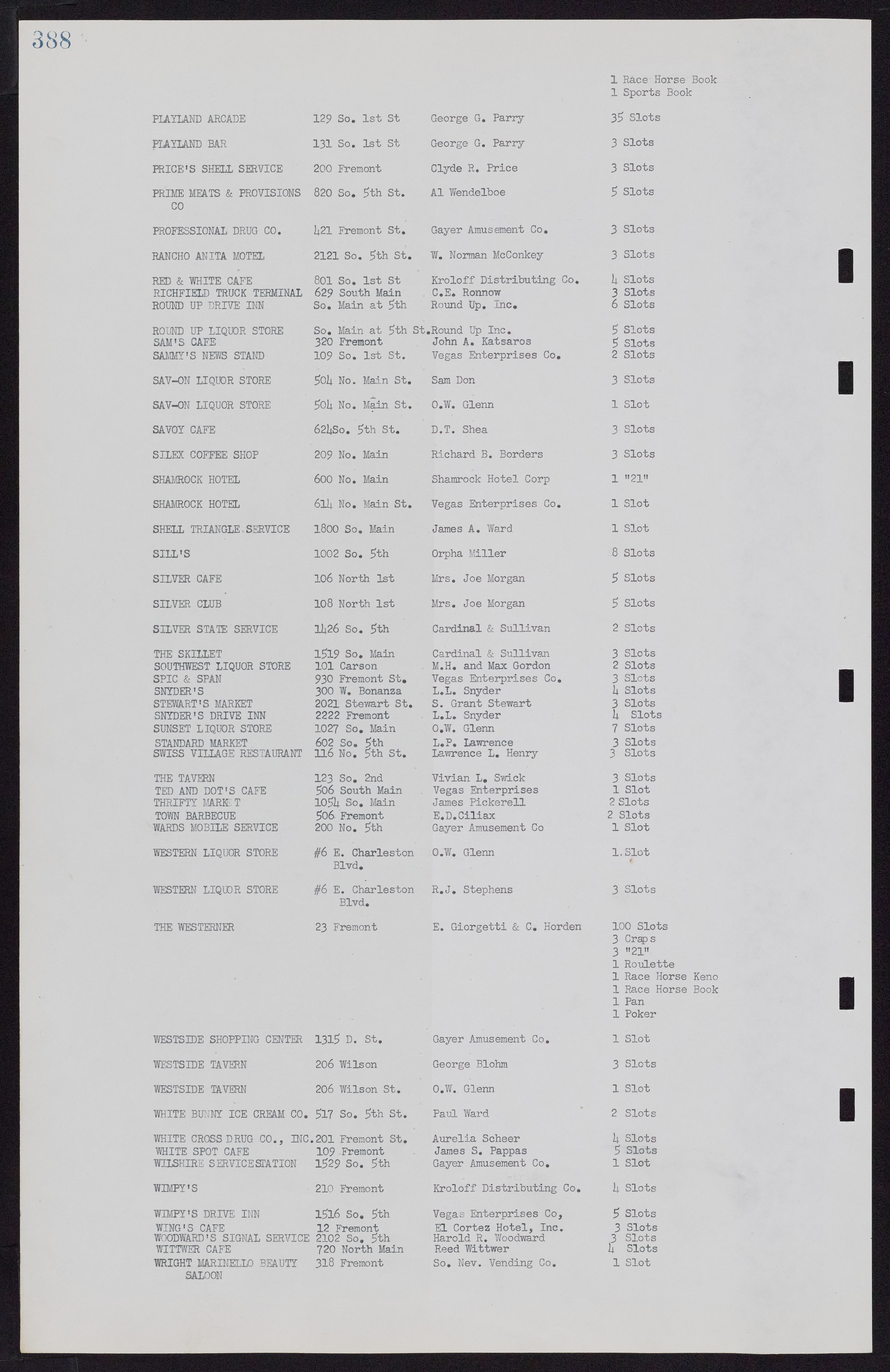 Las Vegas City Commission Minutes, November 7, 1949 to May 21, 1952, lvc000007-400