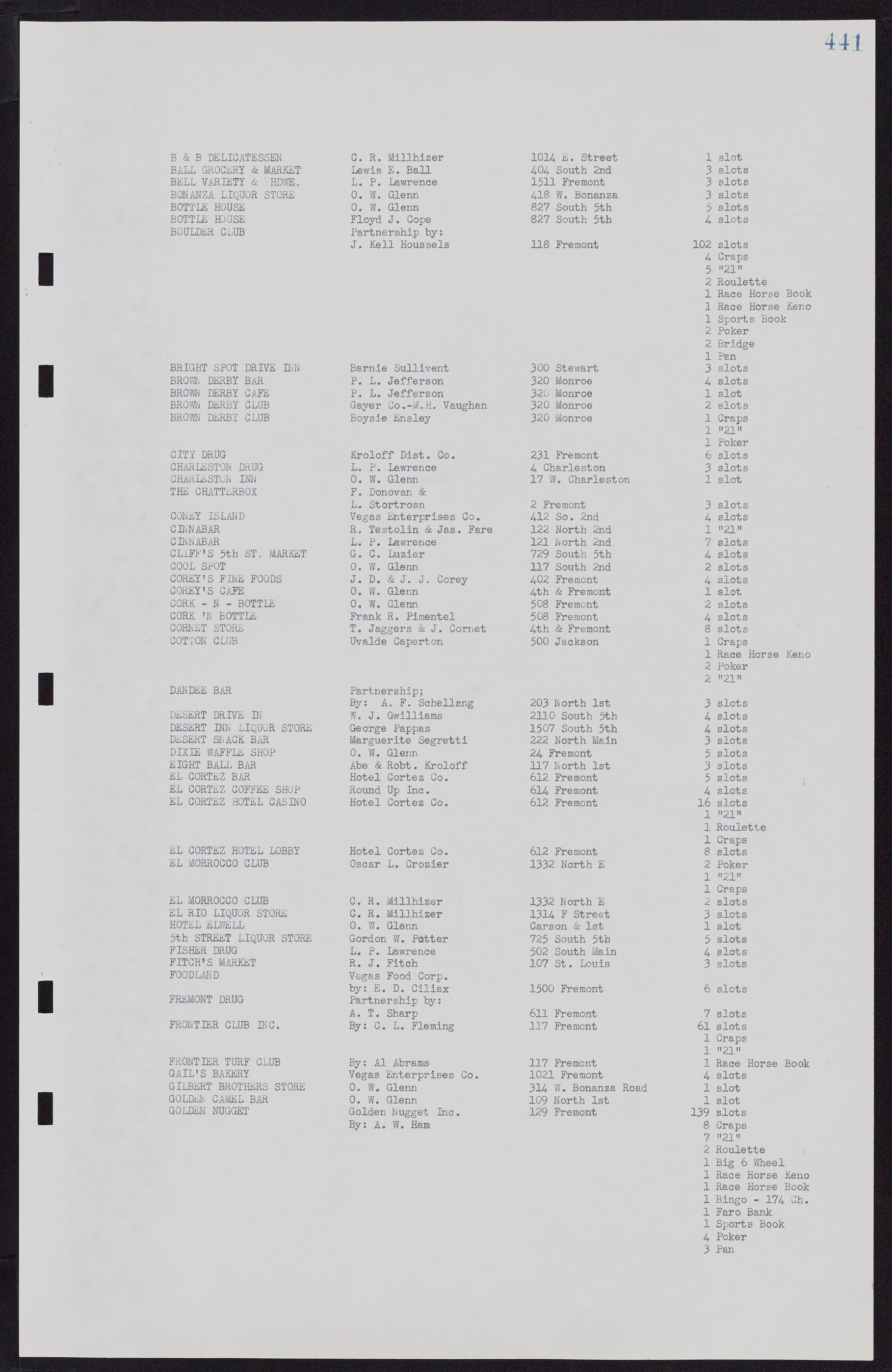 Las Vegas City Commission Minutes, November 7, 1949 to May 21, 1952, lvc000007-457