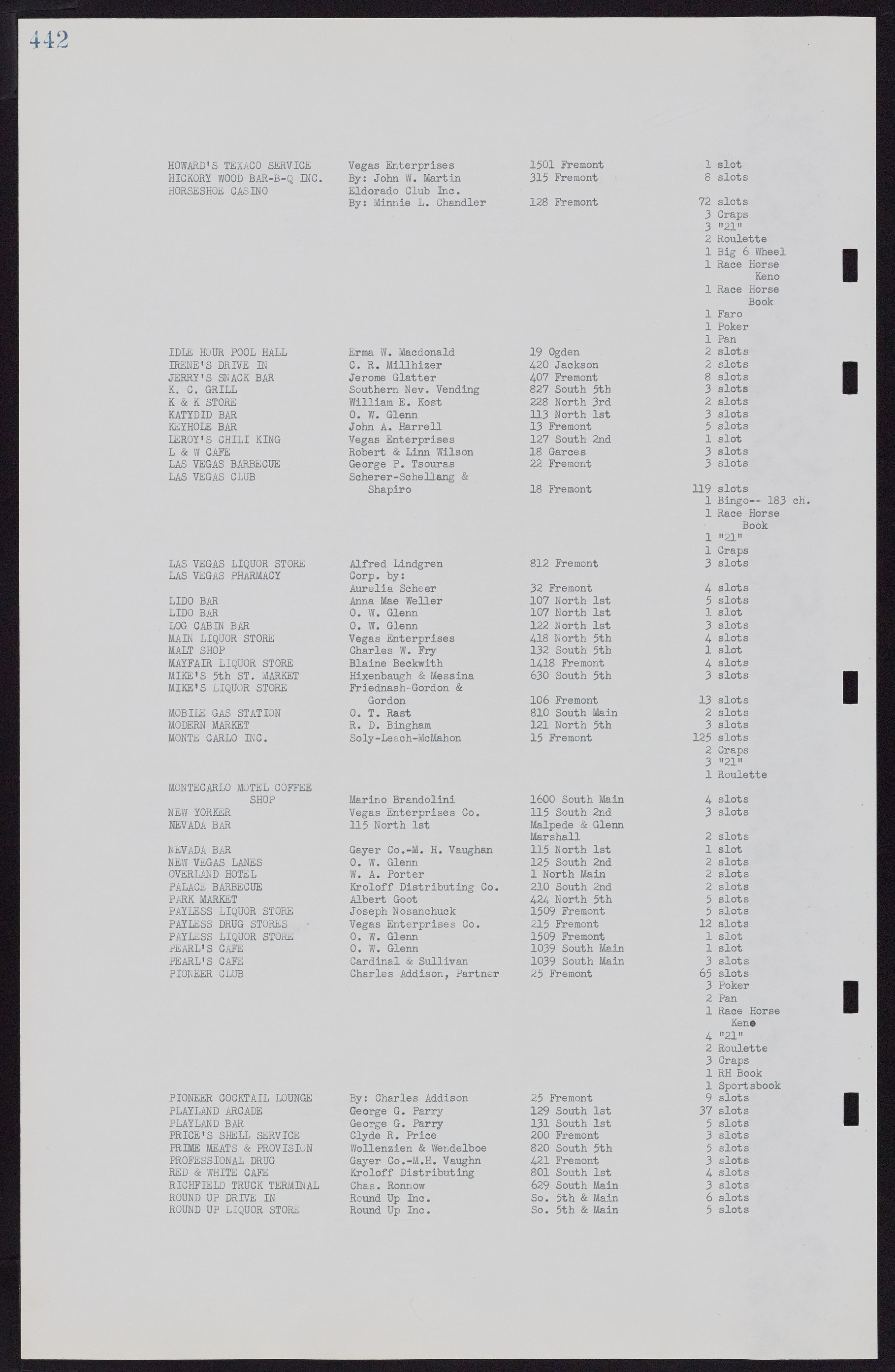 Las Vegas City Commission Minutes, November 7, 1949 to May 21, 1952, lvc000007-458