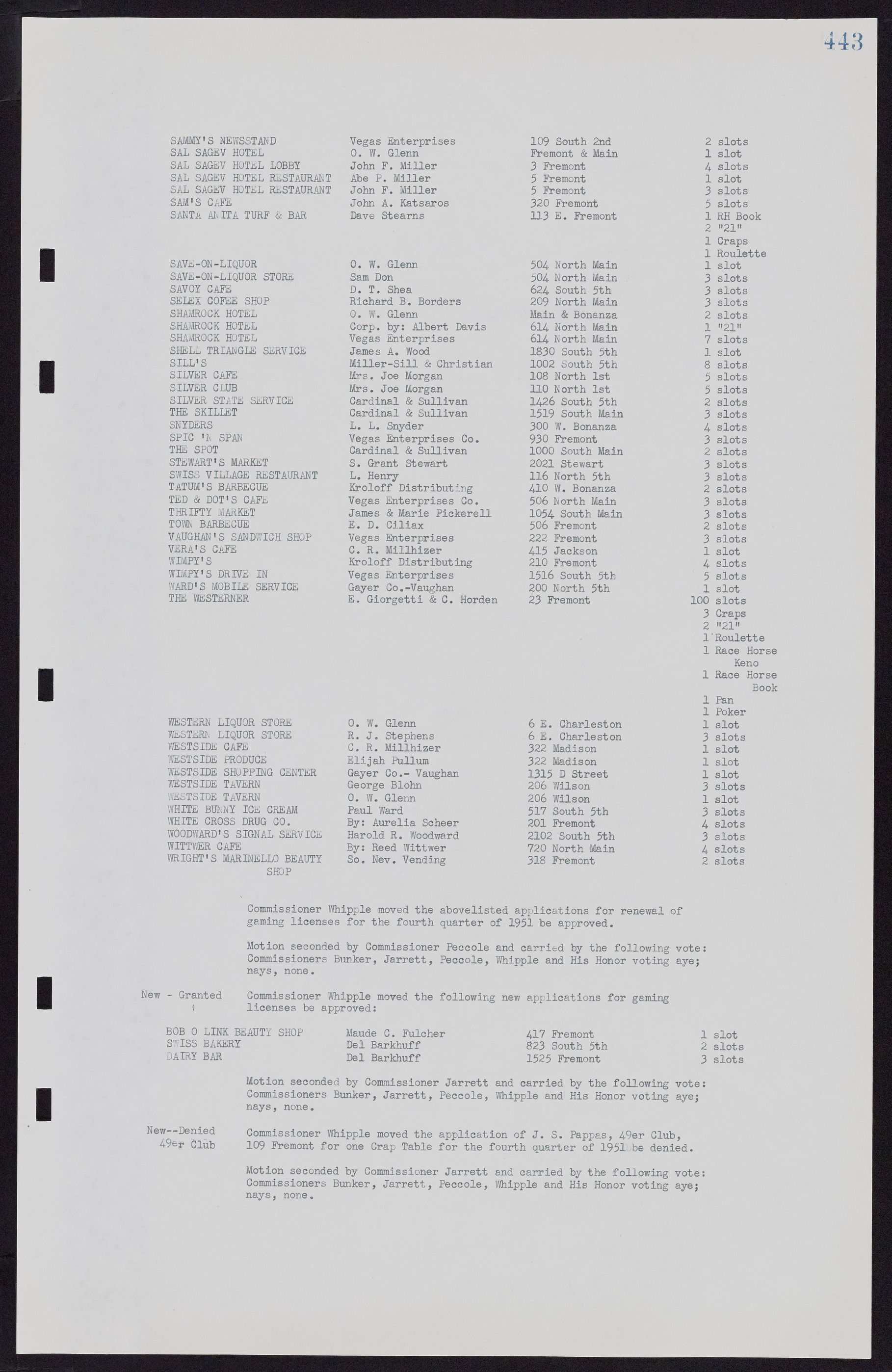 Las Vegas City Commission Minutes, November 7, 1949 to May 21, 1952, lvc000007-459