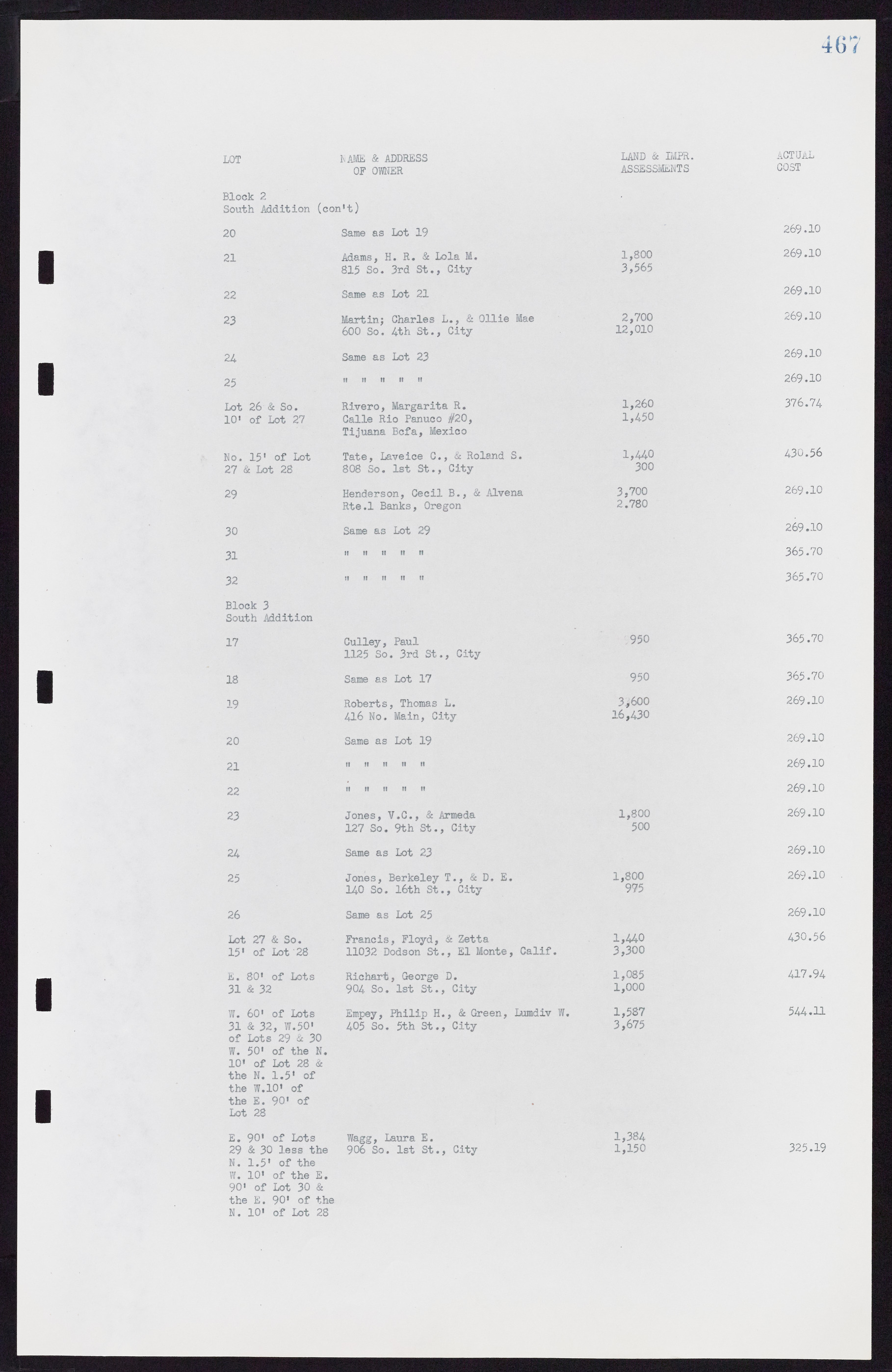 Las Vegas City Commission Minutes, November 7, 1949 to May 21, 1952, lvc000007-483