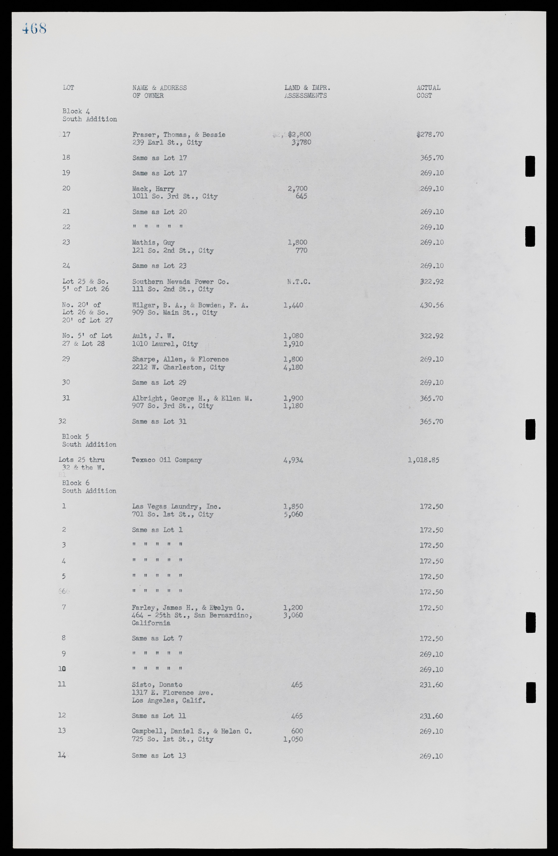 Las Vegas City Commission Minutes, November 7, 1949 to May 21, 1952, lvc000007-484