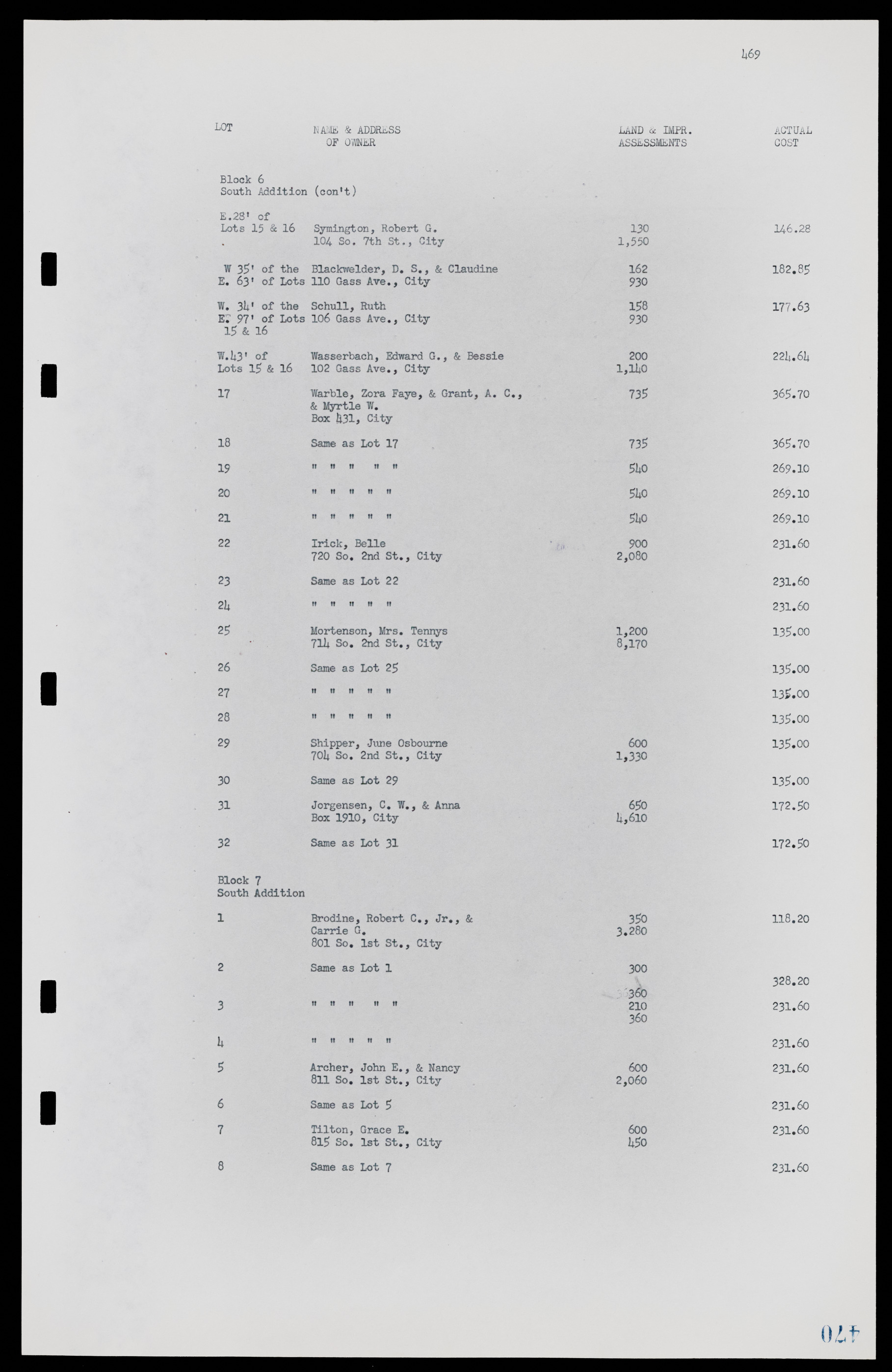 Las Vegas City Commission Minutes, November 7, 1949 to May 21, 1952, lvc000007-485