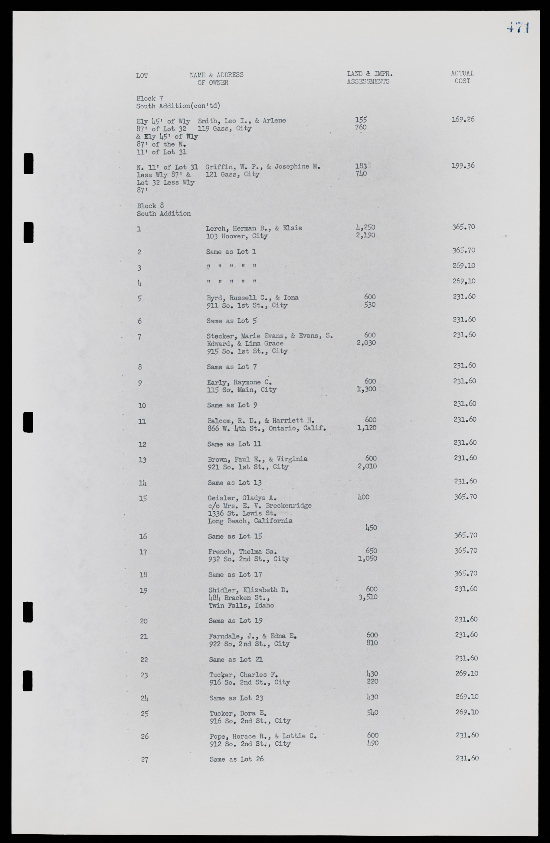 Las Vegas City Commission Minutes, November 7, 1949 to May 21, 1952, lvc000007-487