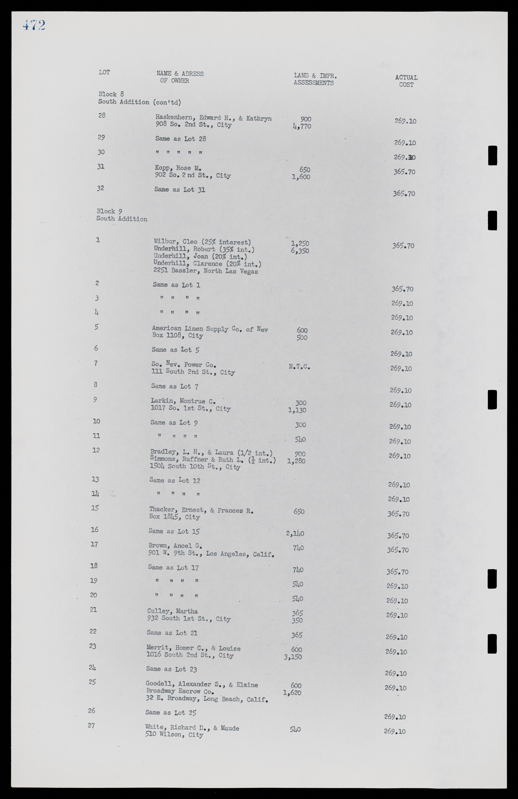 Las Vegas City Commission Minutes, November 7, 1949 to May 21, 1952, lvc000007-488