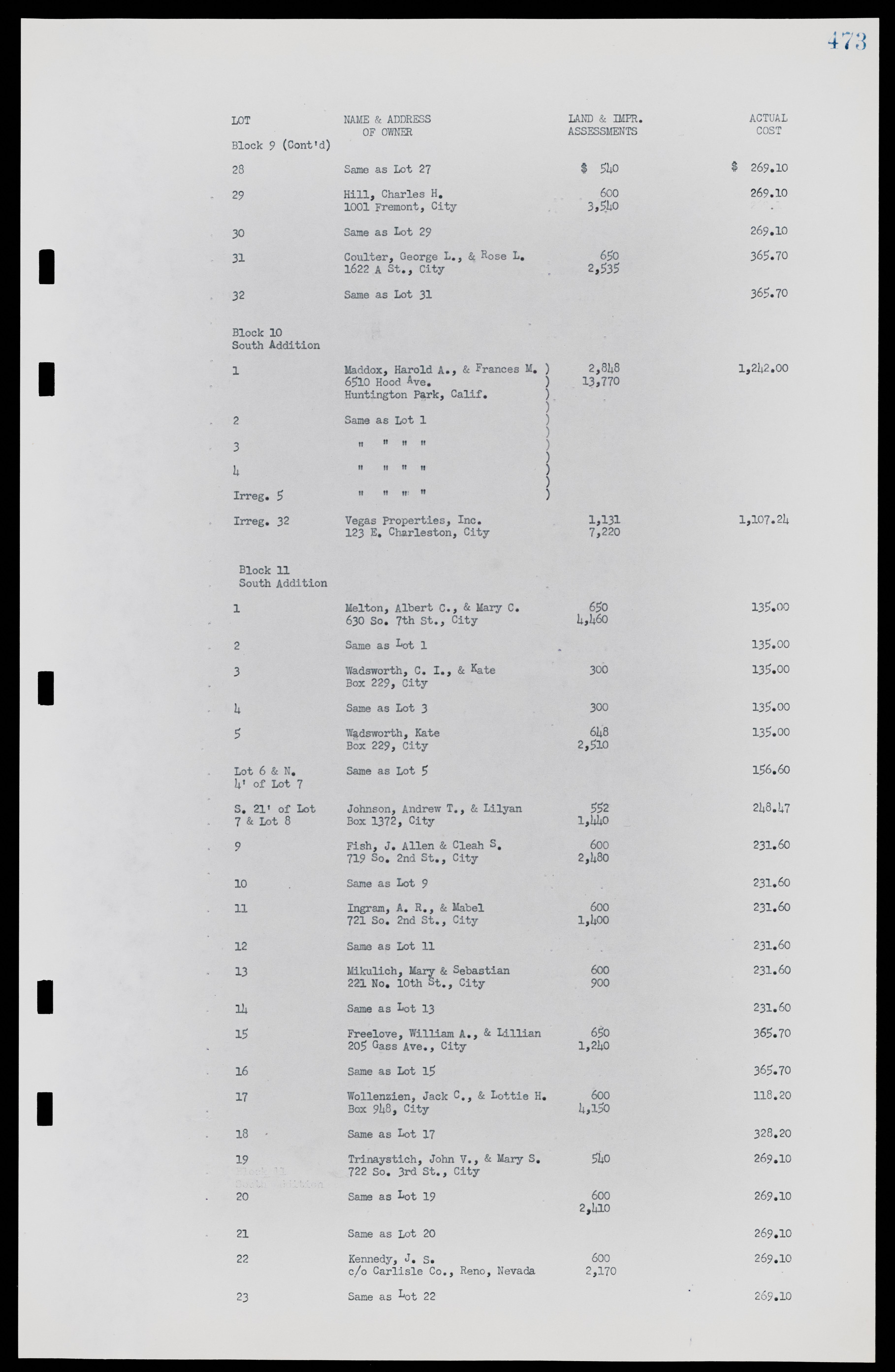 Las Vegas City Commission Minutes, November 7, 1949 to May 21, 1952, lvc000007-489