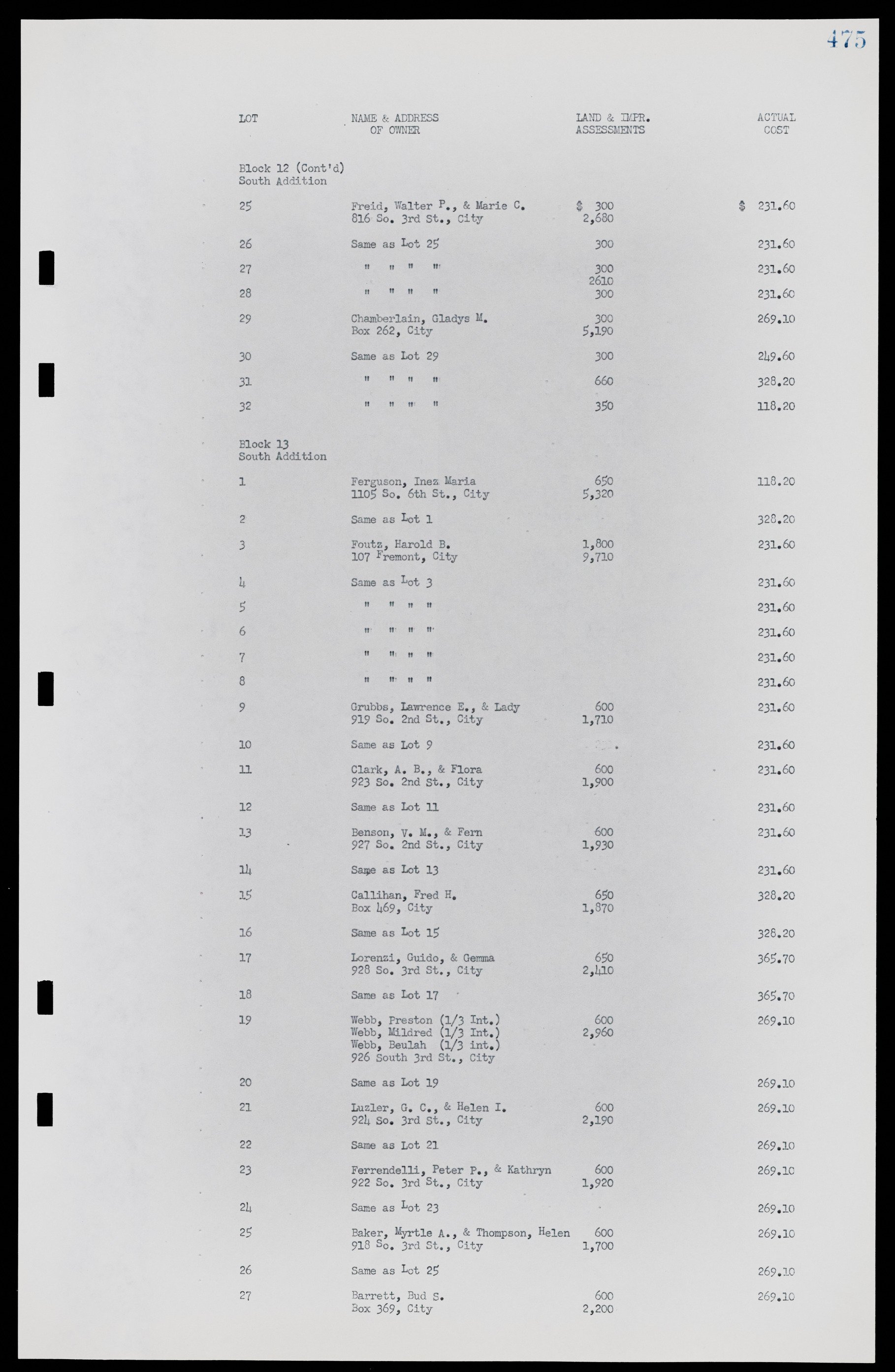 Las Vegas City Commission Minutes, November 7, 1949 to May 21, 1952, lvc000007-491