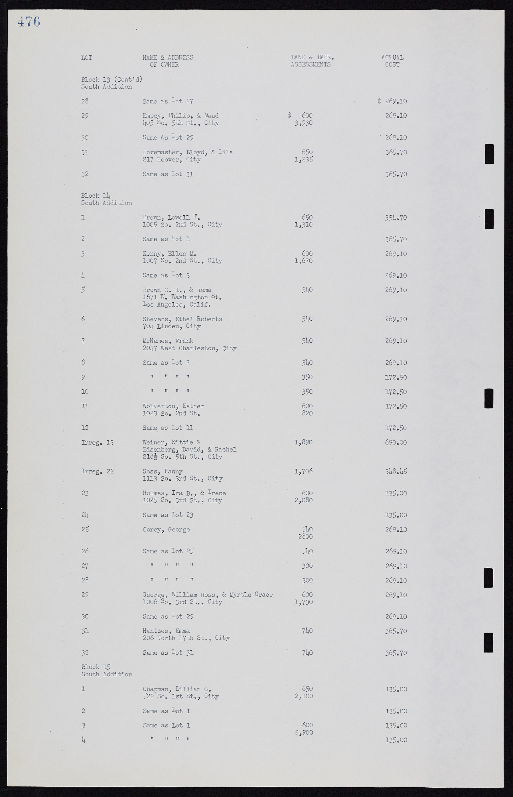 Las Vegas City Commission Minutes, November 7, 1949 to May 21, 1952, lvc000007-492