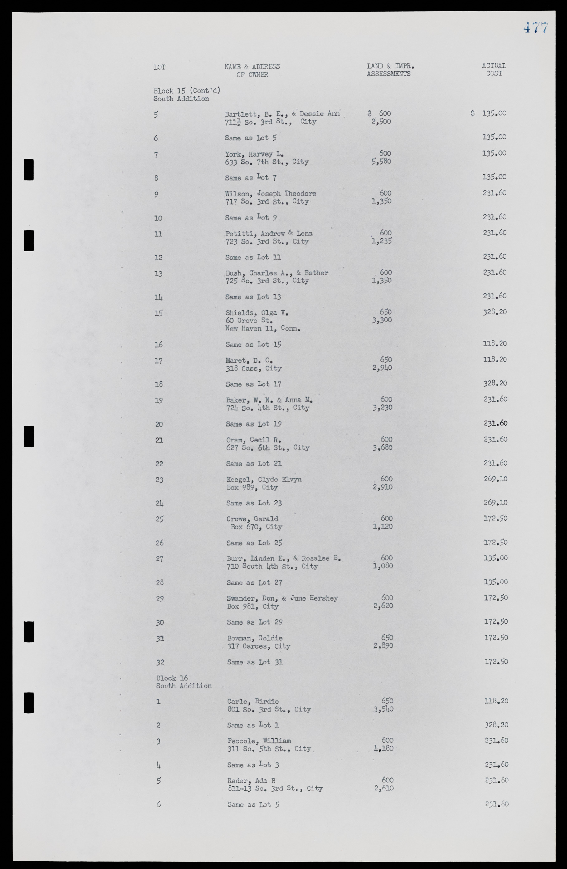 Las Vegas City Commission Minutes, November 7, 1949 to May 21, 1952, lvc000007-493