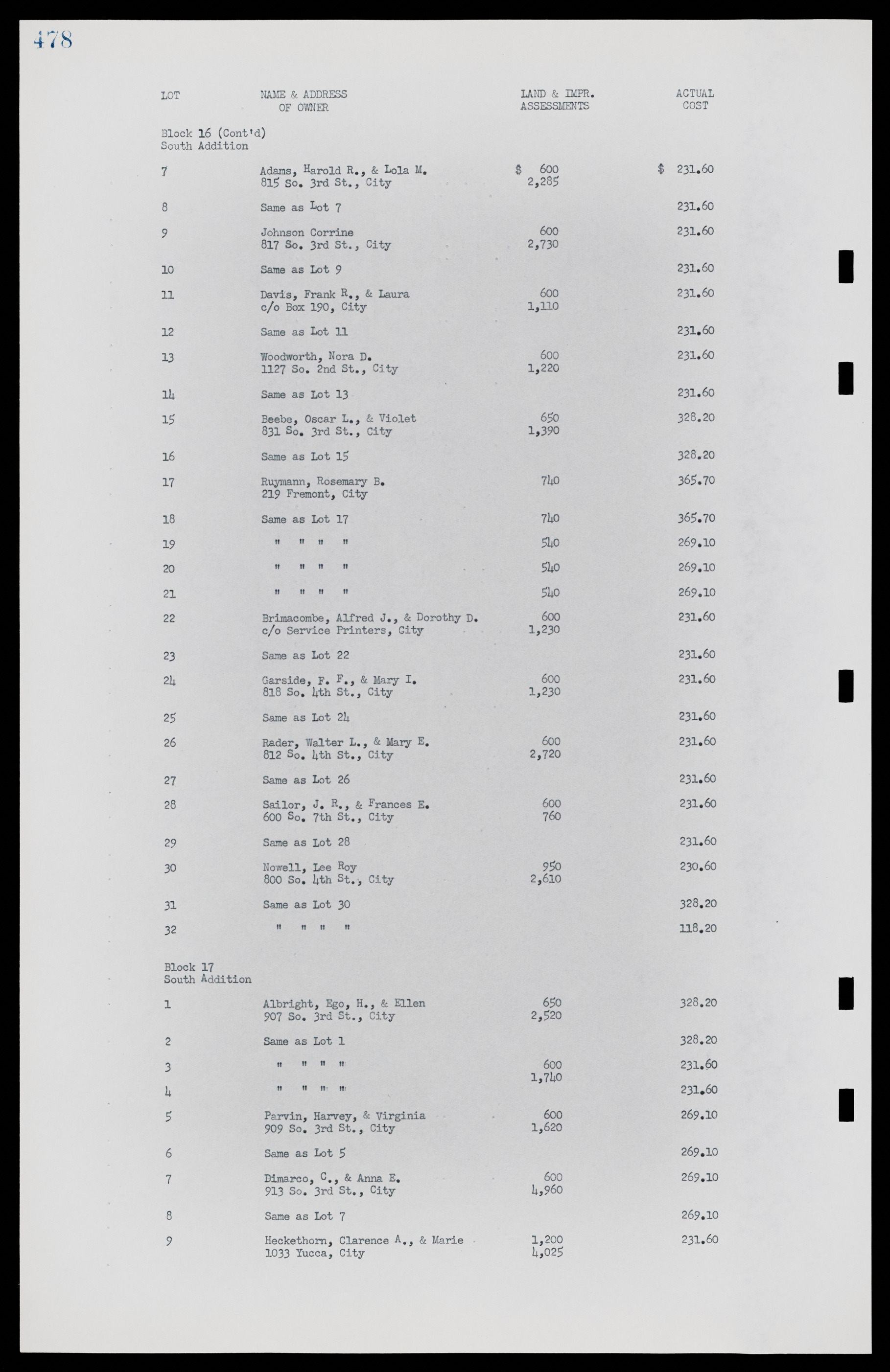 Las Vegas City Commission Minutes, November 7, 1949 to May 21, 1952, lvc000007-494