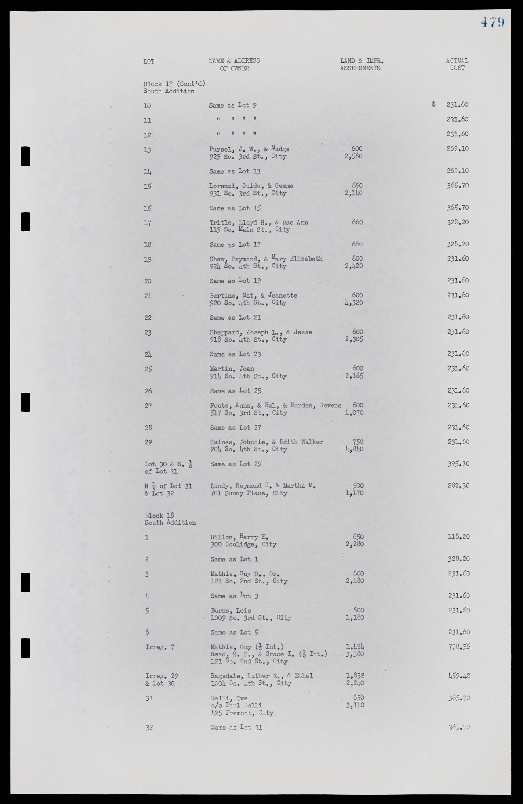 Las Vegas City Commission Minutes, November 7, 1949 to May 21, 1952, lvc000007-495
