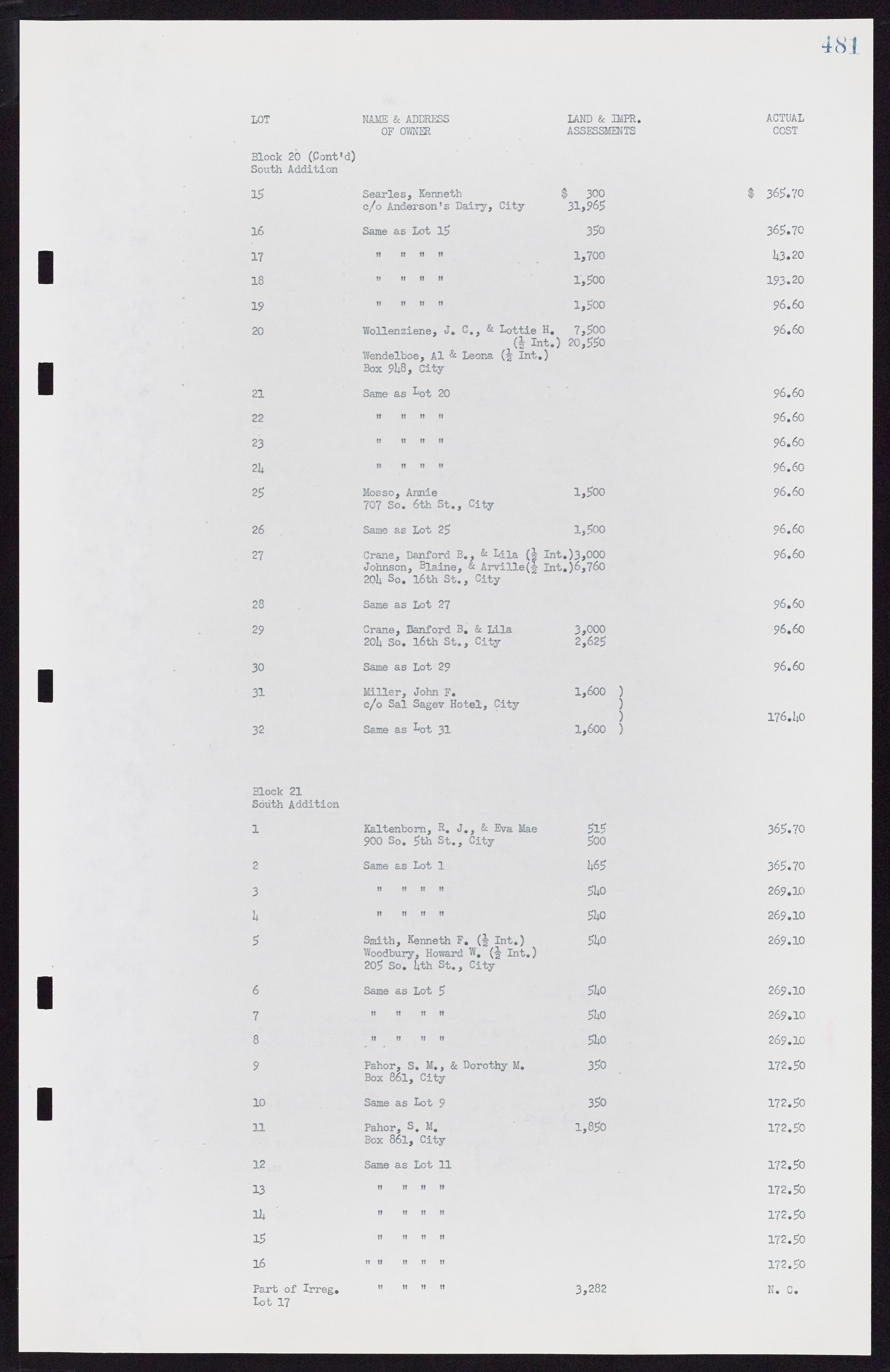 Las Vegas City Commission Minutes, November 7, 1949 to May 21, 1952, lvc000007-497