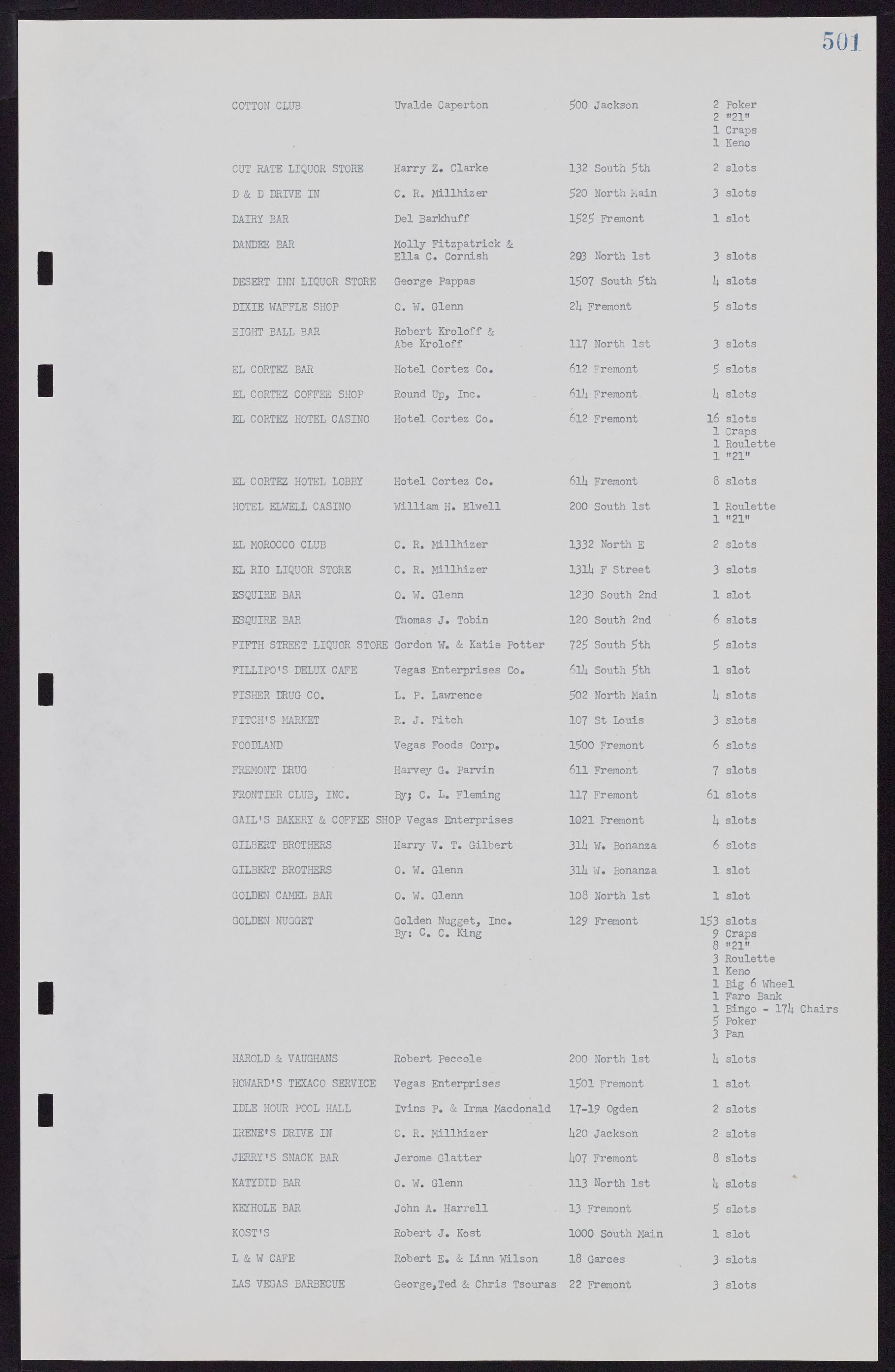 Las Vegas City Commission Minutes, November 7, 1949 to May 21, 1952, lvc000007-517