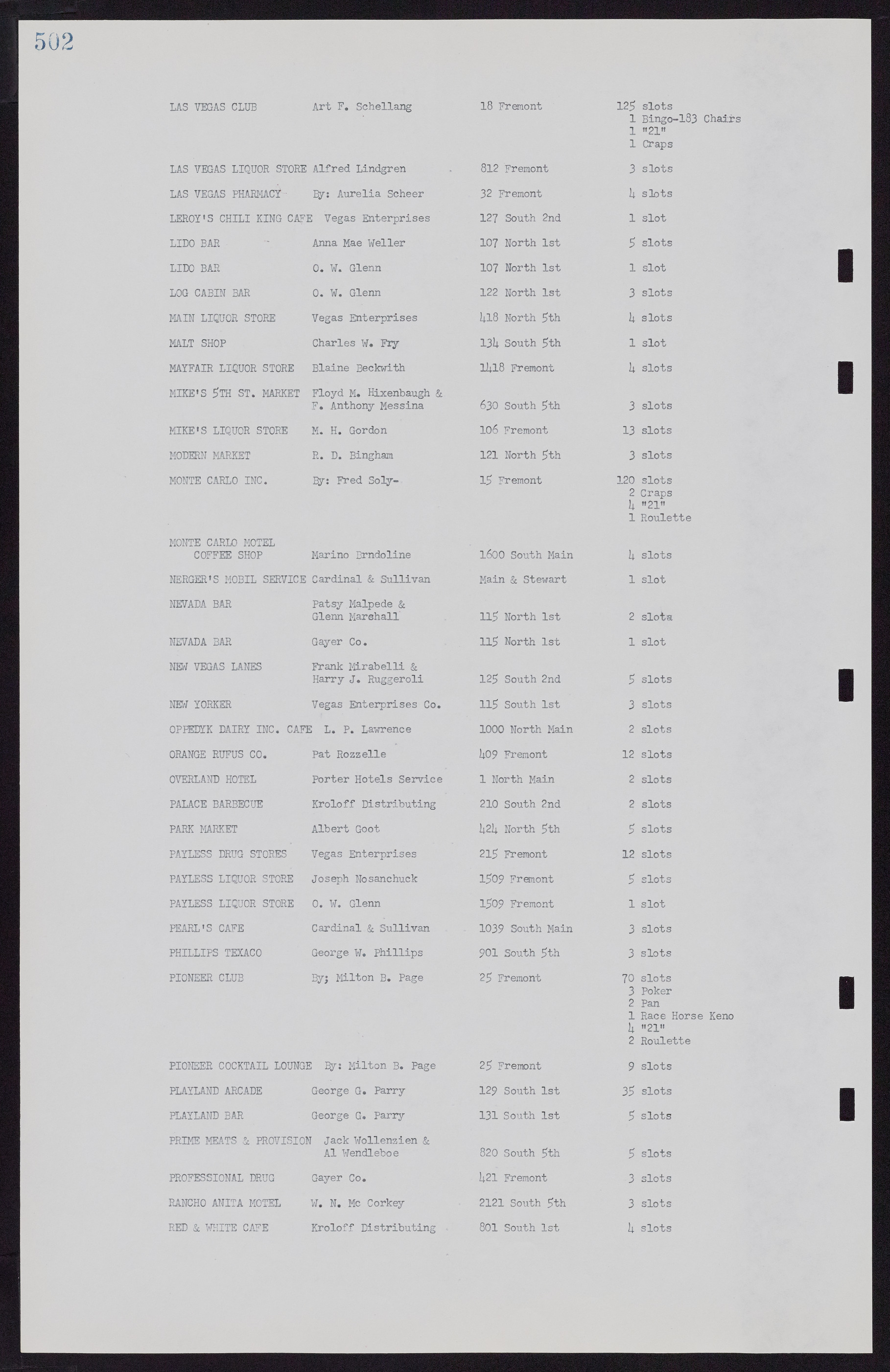 Las Vegas City Commission Minutes, November 7, 1949 to May 21, 1952, lvc000007-518