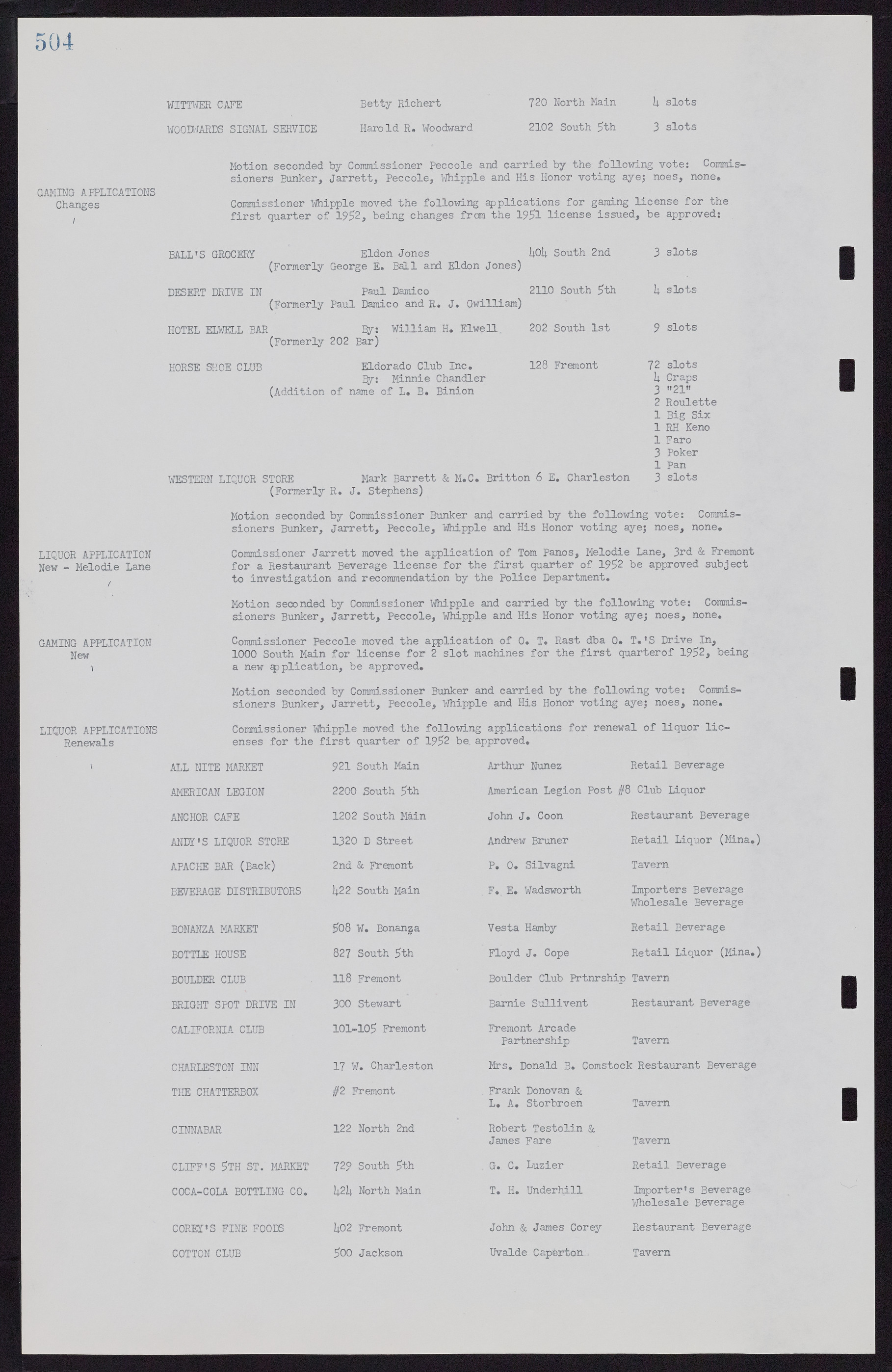 Las Vegas City Commission Minutes, November 7, 1949 to May 21, 1952, lvc000007-520