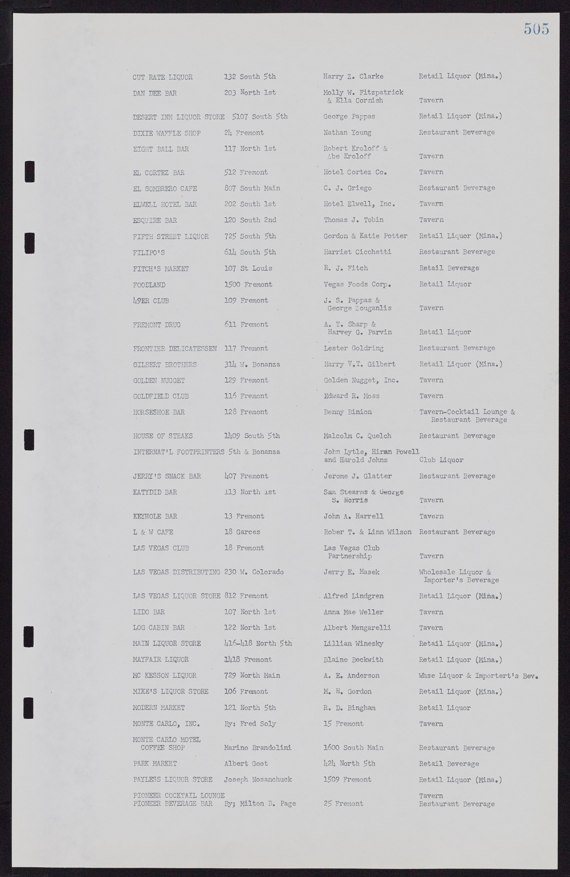 Las Vegas City Commission Minutes, November 7, 1949 to May 21, 1952, lvc000007-521