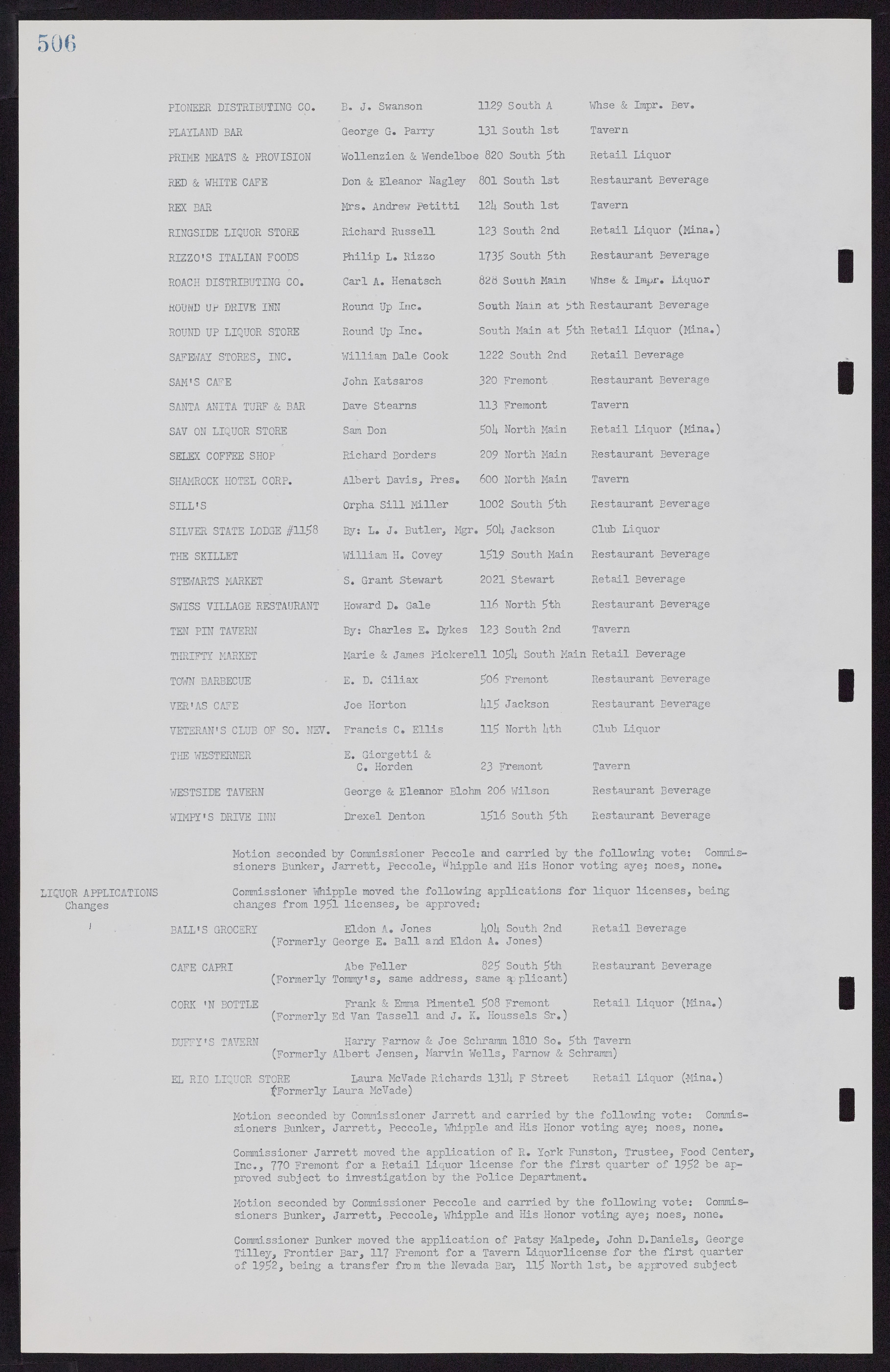 Las Vegas City Commission Minutes, November 7, 1949 to May 21, 1952, lvc000007-522