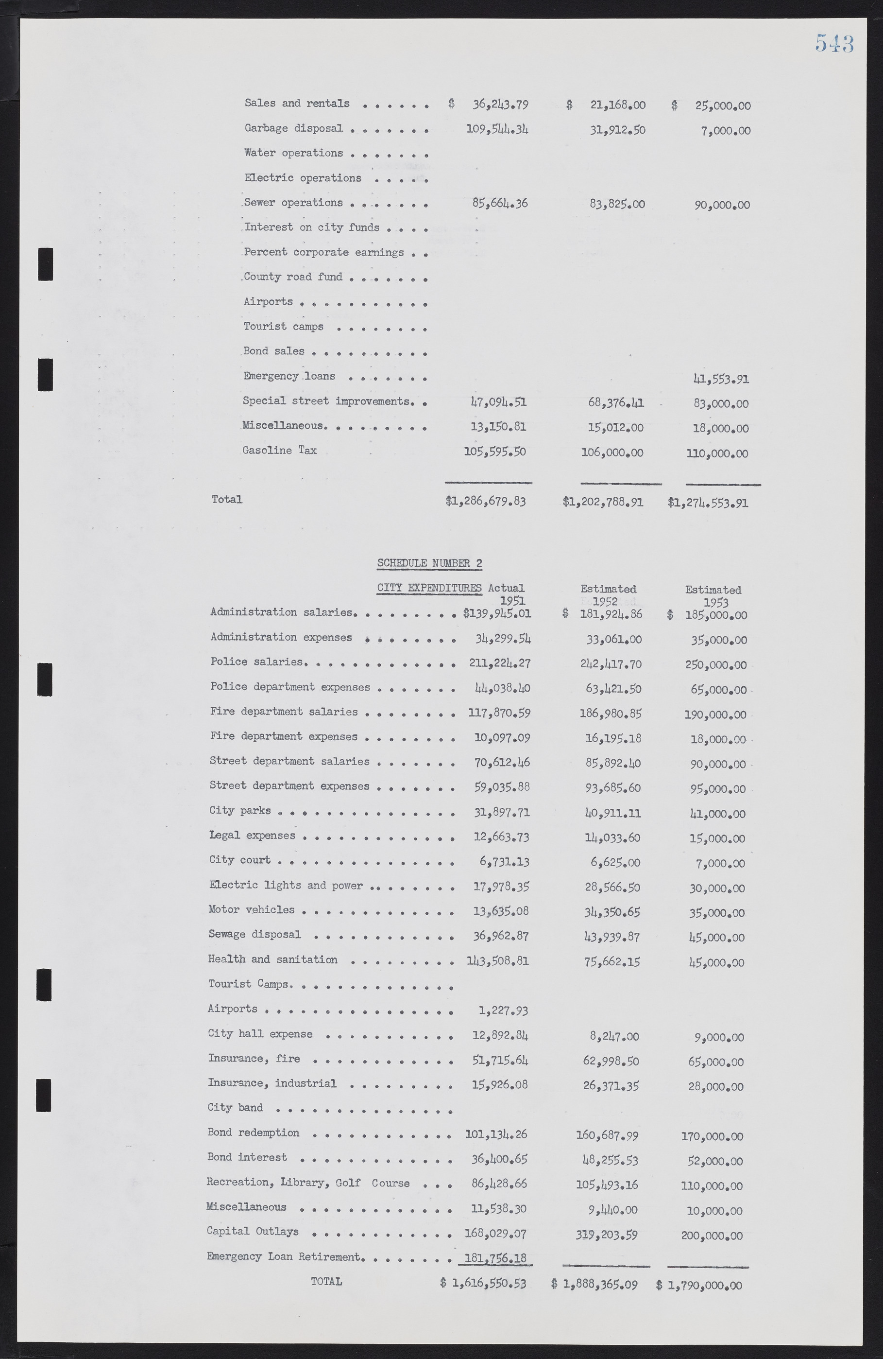 Las Vegas City Commission Minutes, November 7, 1949 to May 21, 1952, lvc000007-561