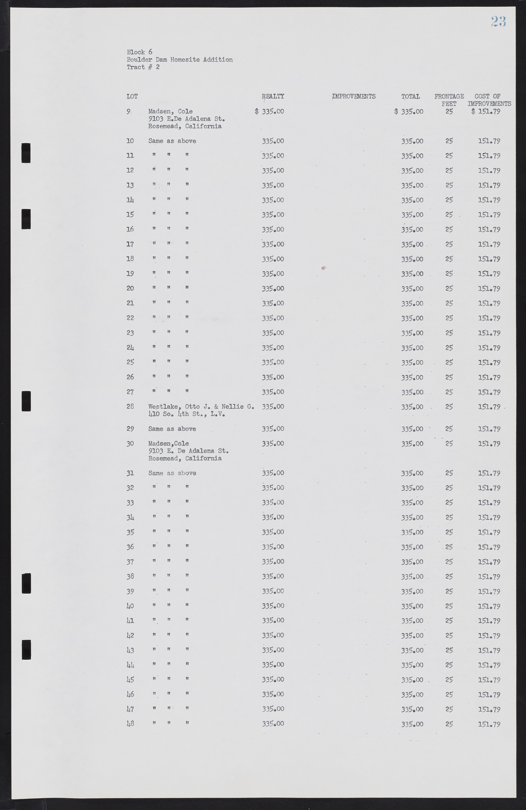 Las Vegas City Commission Minutes, May 26, 1952 to February 17, 1954, lvc000008-27