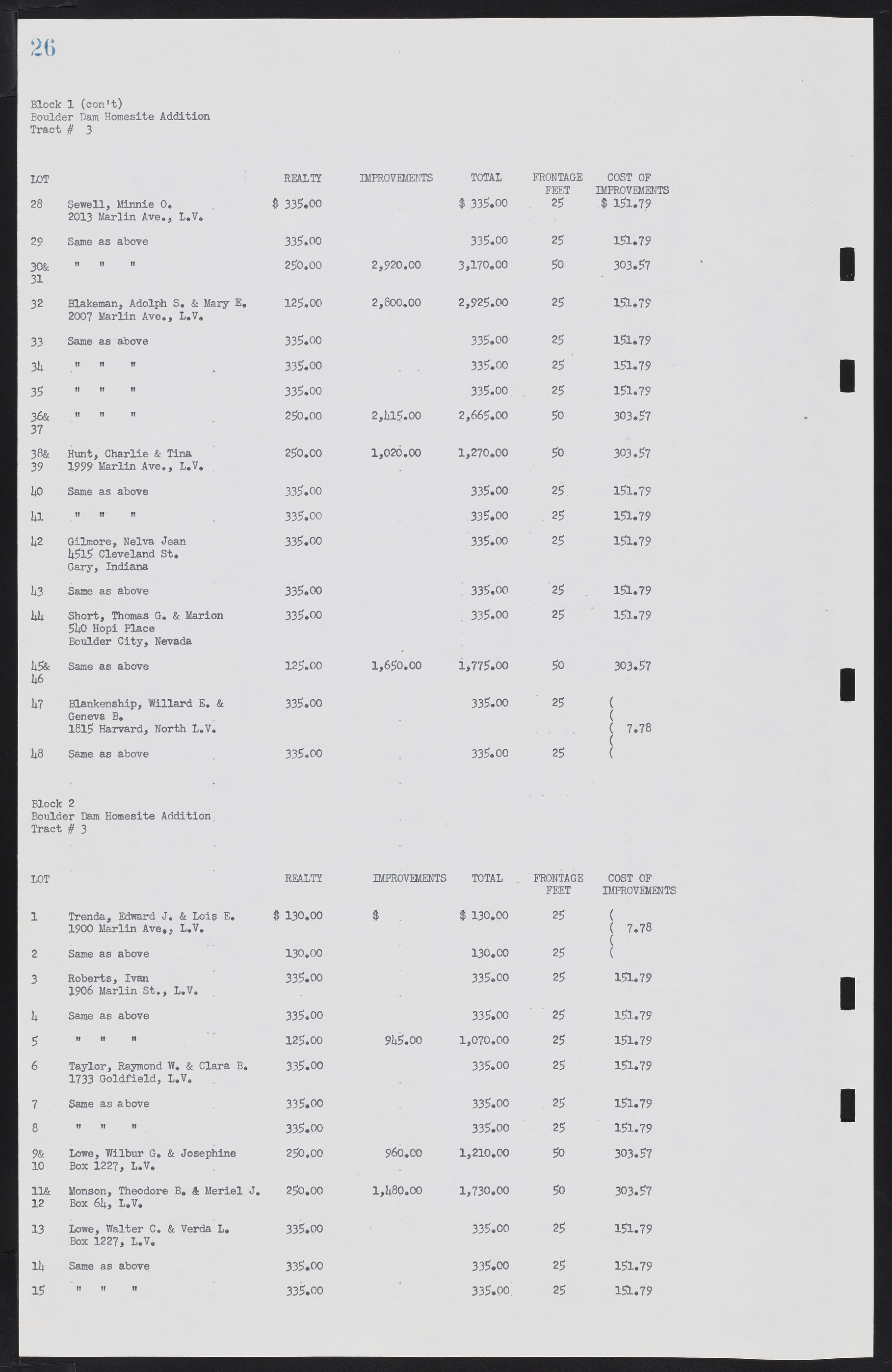 Las Vegas City Commission Minutes, May 26, 1952 to February 17, 1954, lvc000008-30