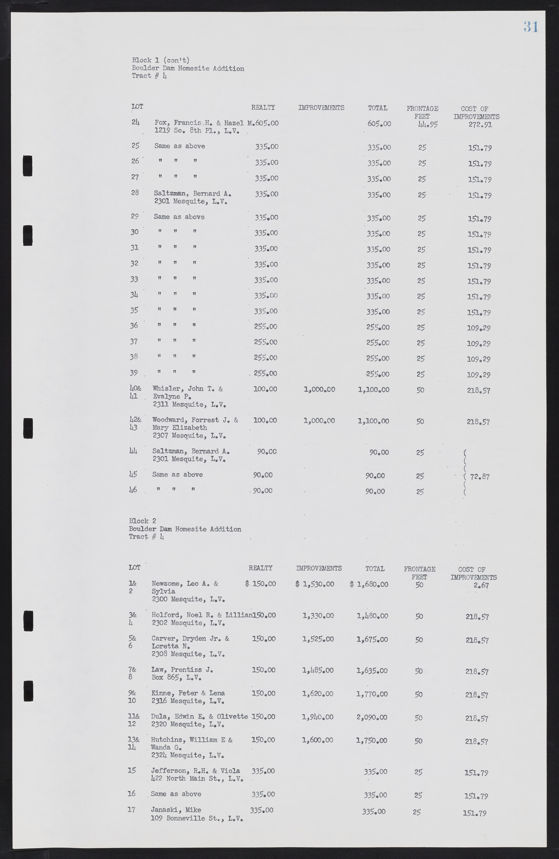 Las Vegas City Commission Minutes, May 26, 1952 to February 17, 1954, lvc000008-35