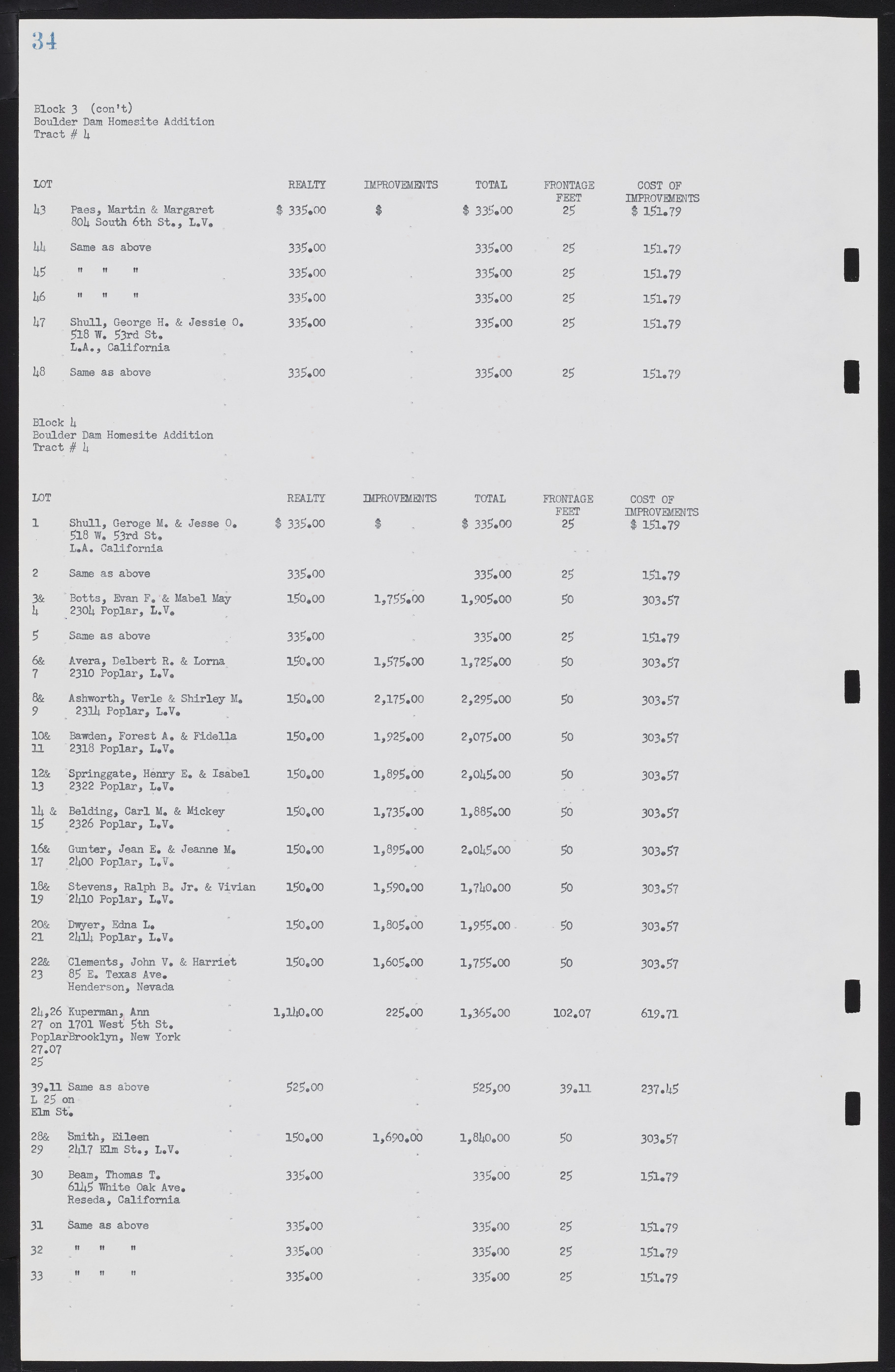 Las Vegas City Commission Minutes, May 26, 1952 to February 17, 1954, lvc000008-38