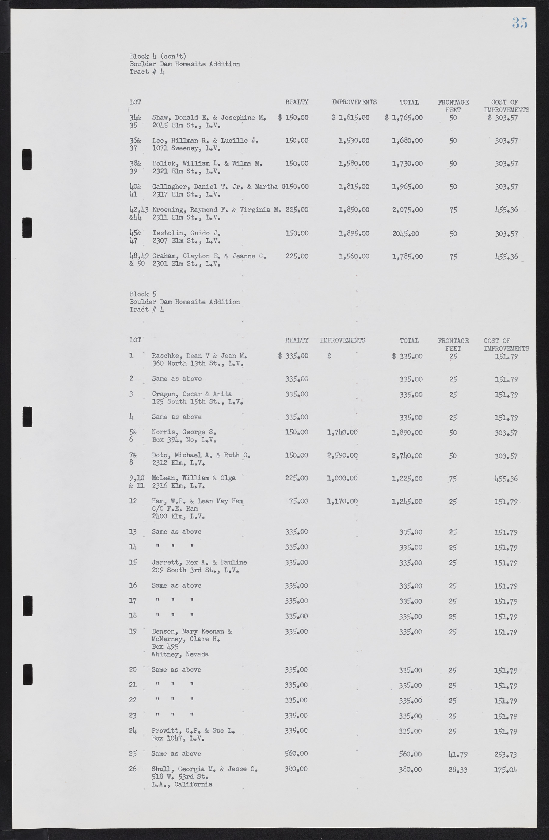 Las Vegas City Commission Minutes, May 26, 1952 to February 17, 1954, lvc000008-39