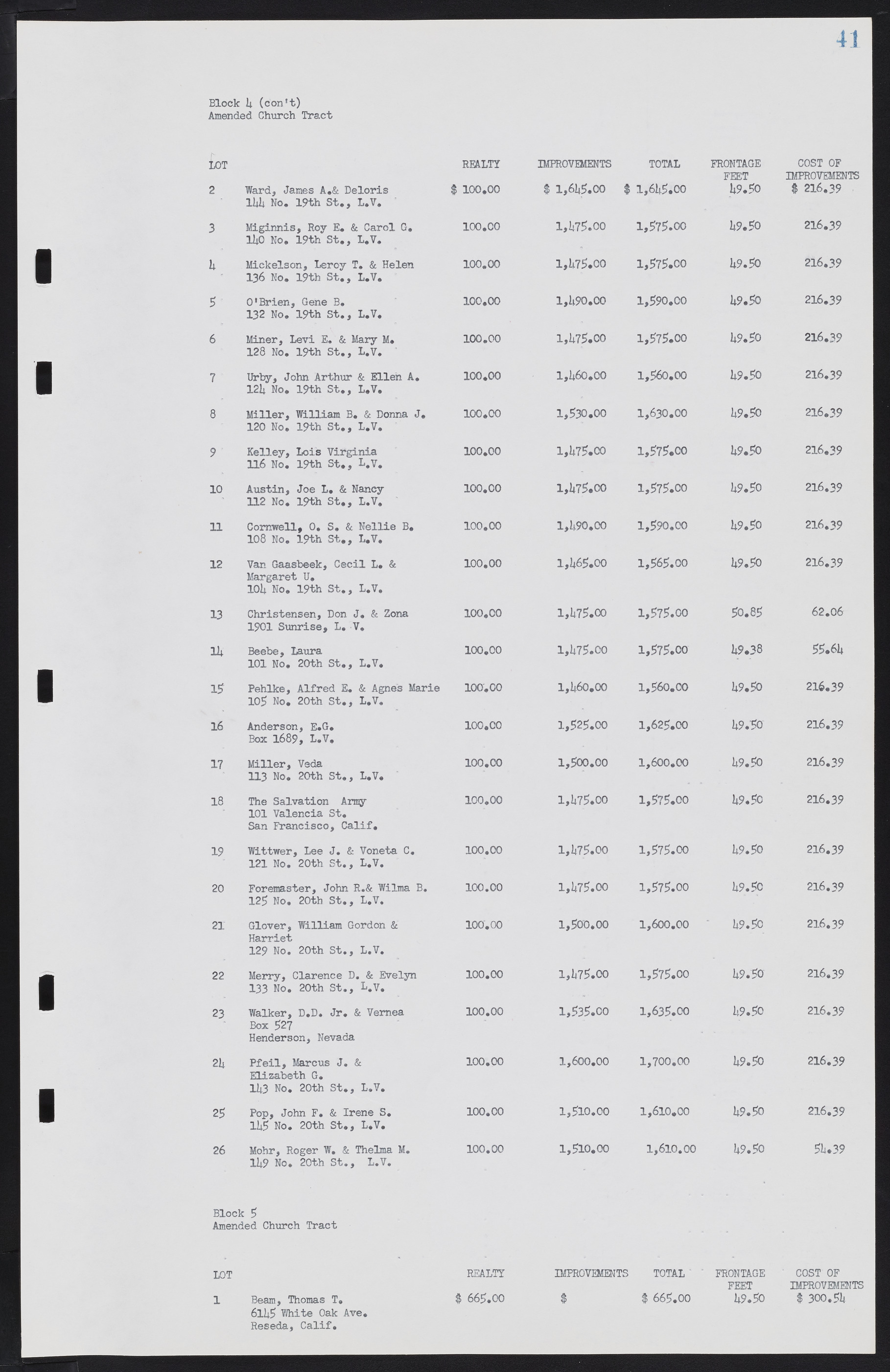 Las Vegas City Commission Minutes, May 26, 1952 to February 17, 1954, lvc000008-45