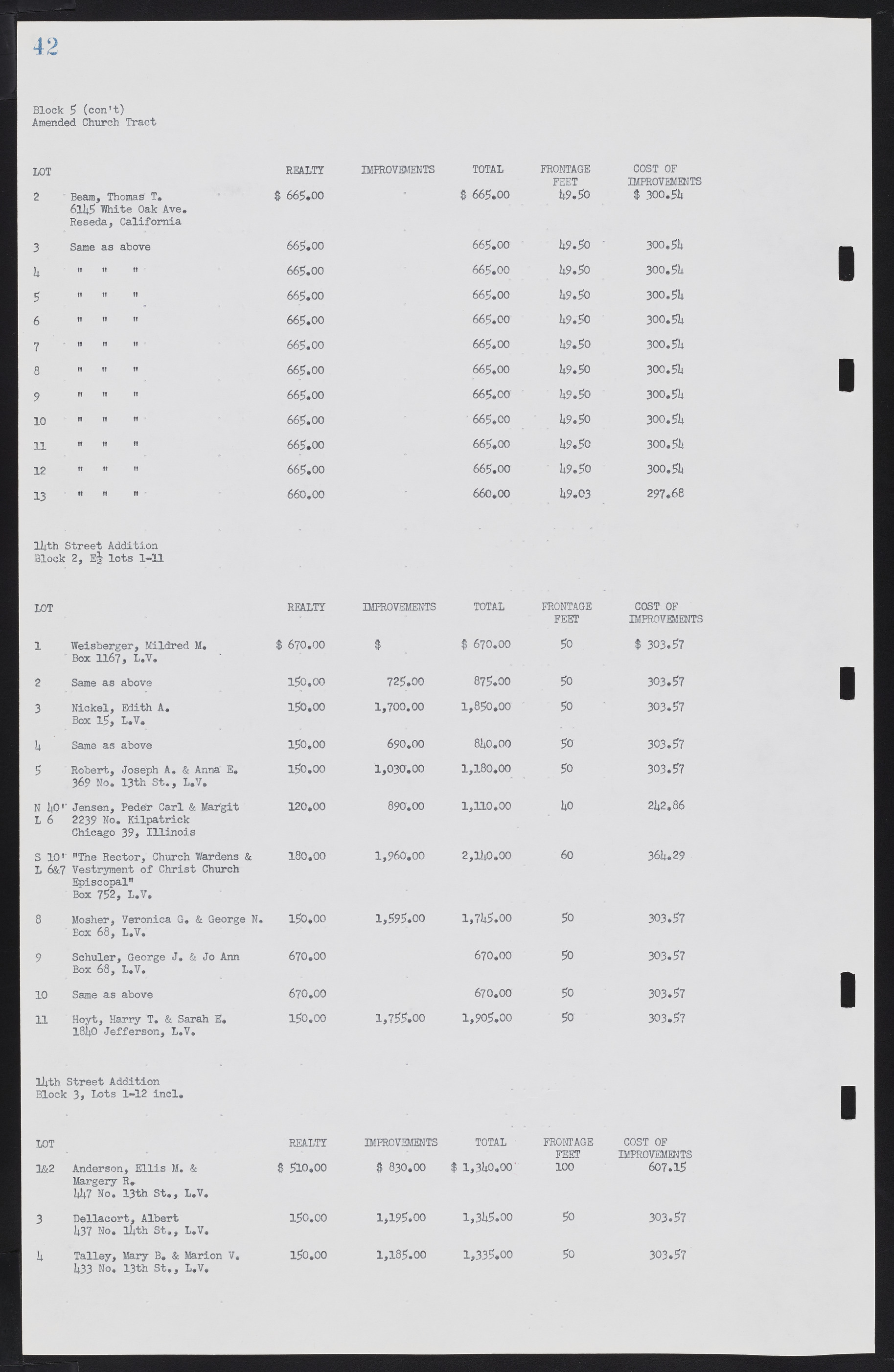 Las Vegas City Commission Minutes, May 26, 1952 to February 17, 1954, lvc000008-46