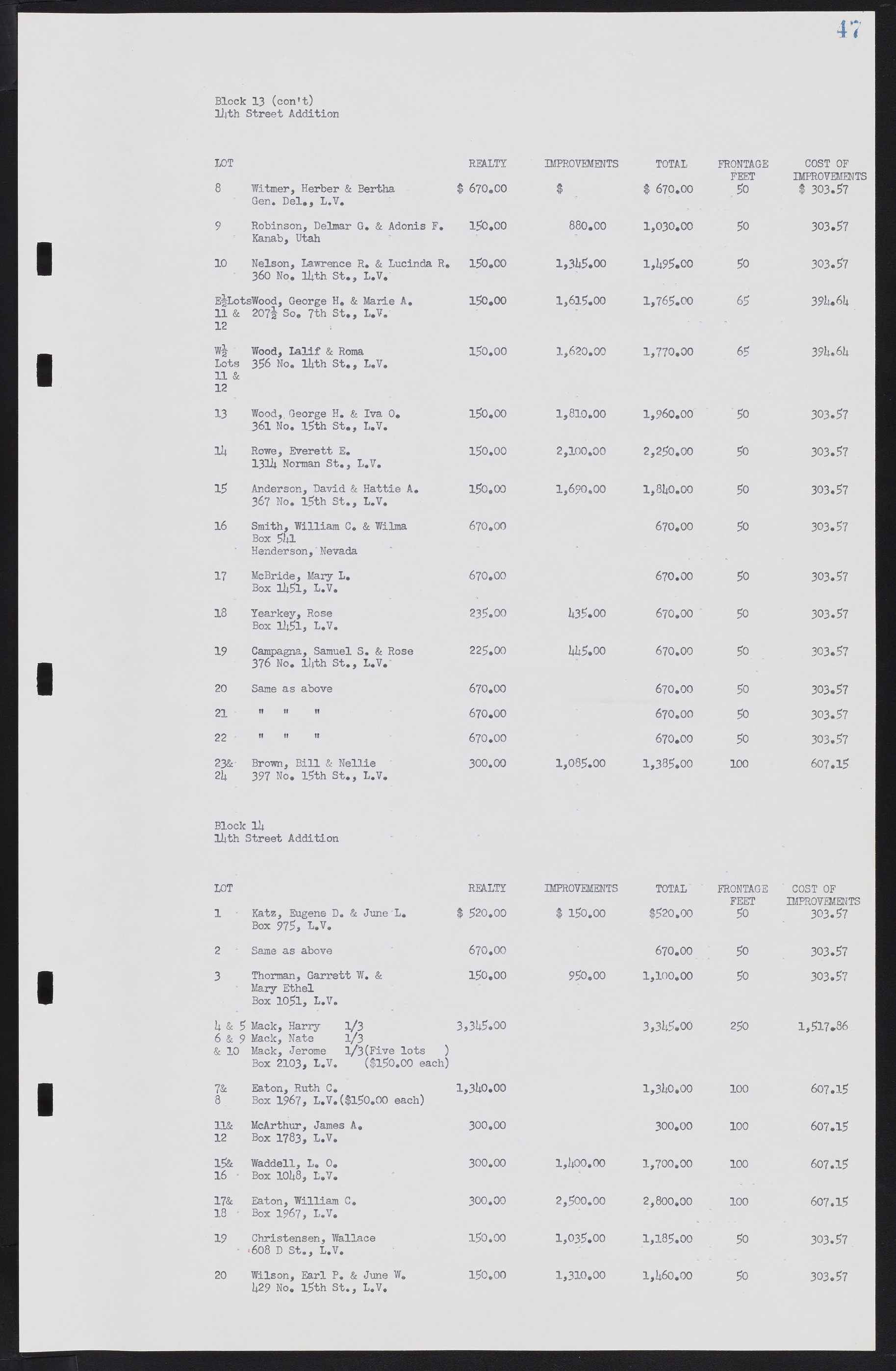 Las Vegas City Commission Minutes, May 26, 1952 to February 17, 1954, lvc000008-51