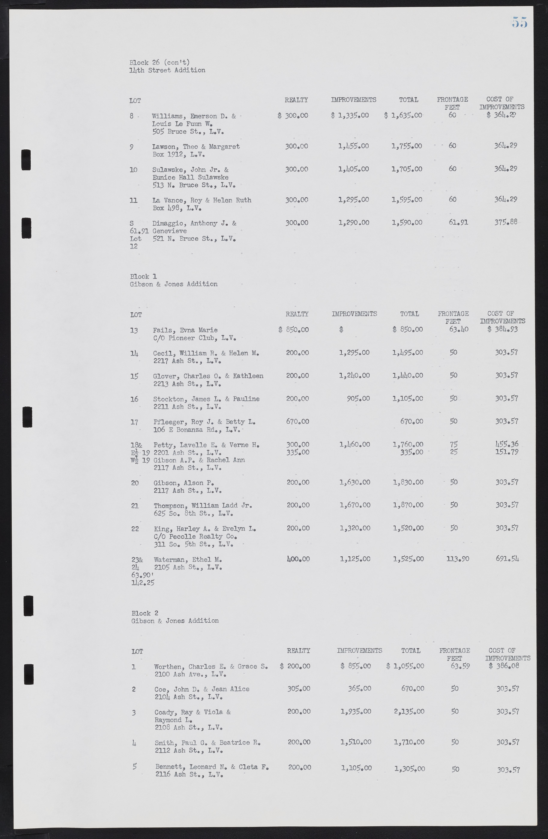 Las Vegas City Commission Minutes, May 26, 1952 to February 17, 1954, lvc000008-59