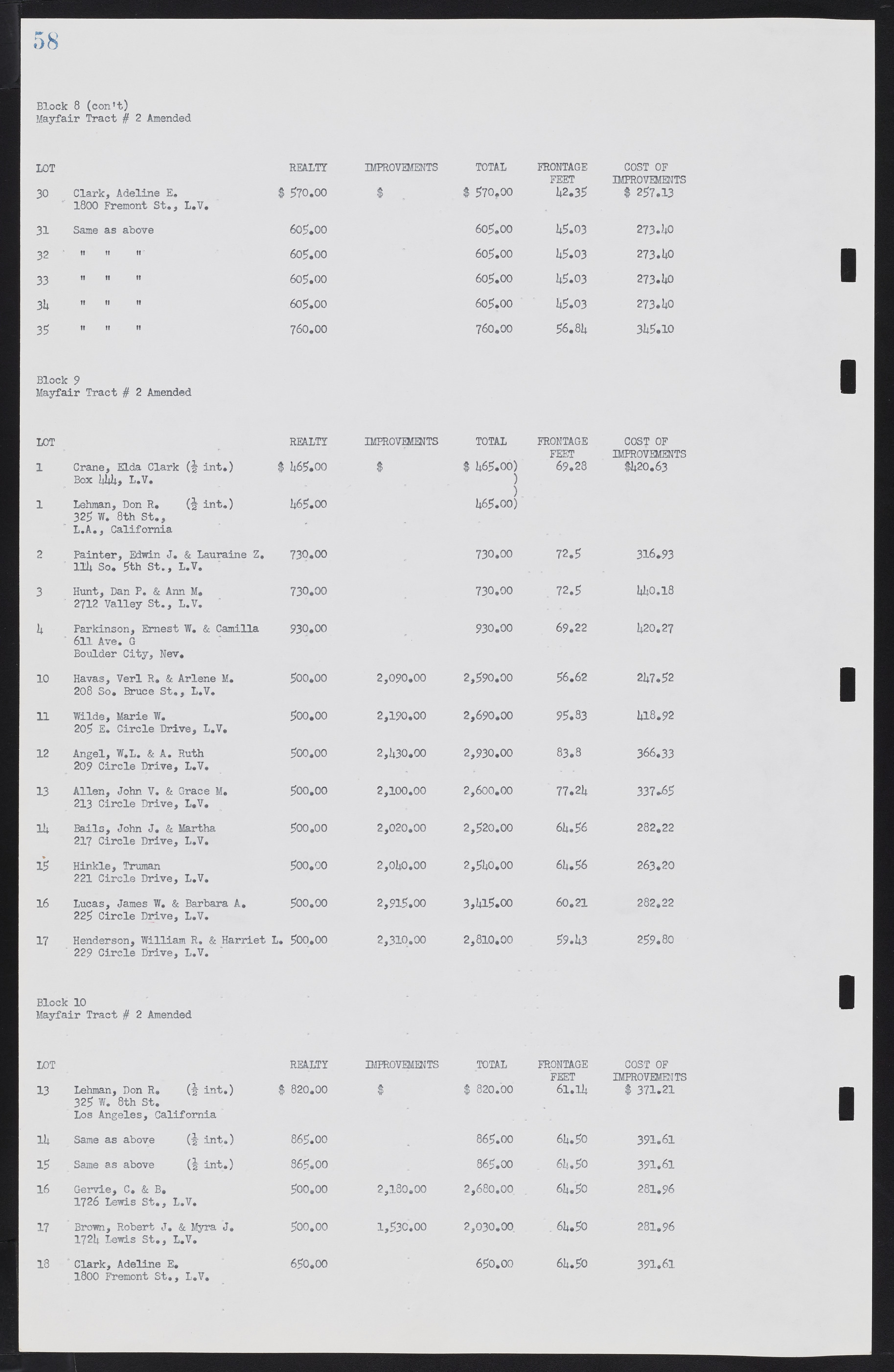 Las Vegas City Commission Minutes, May 26, 1952 to February 17, 1954, lvc000008-62