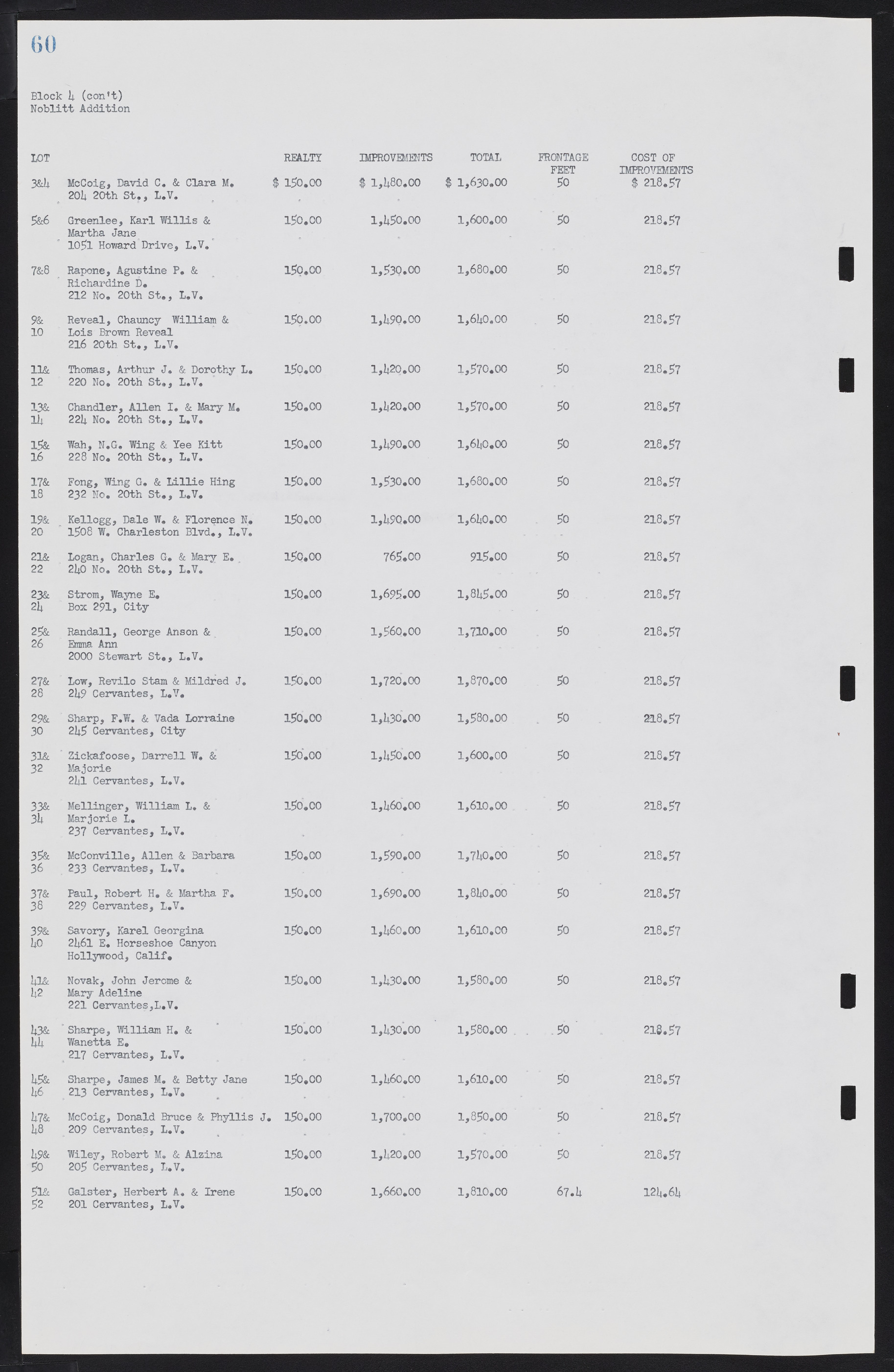 Las Vegas City Commission Minutes, May 26, 1952 to February 17, 1954, lvc000008-64