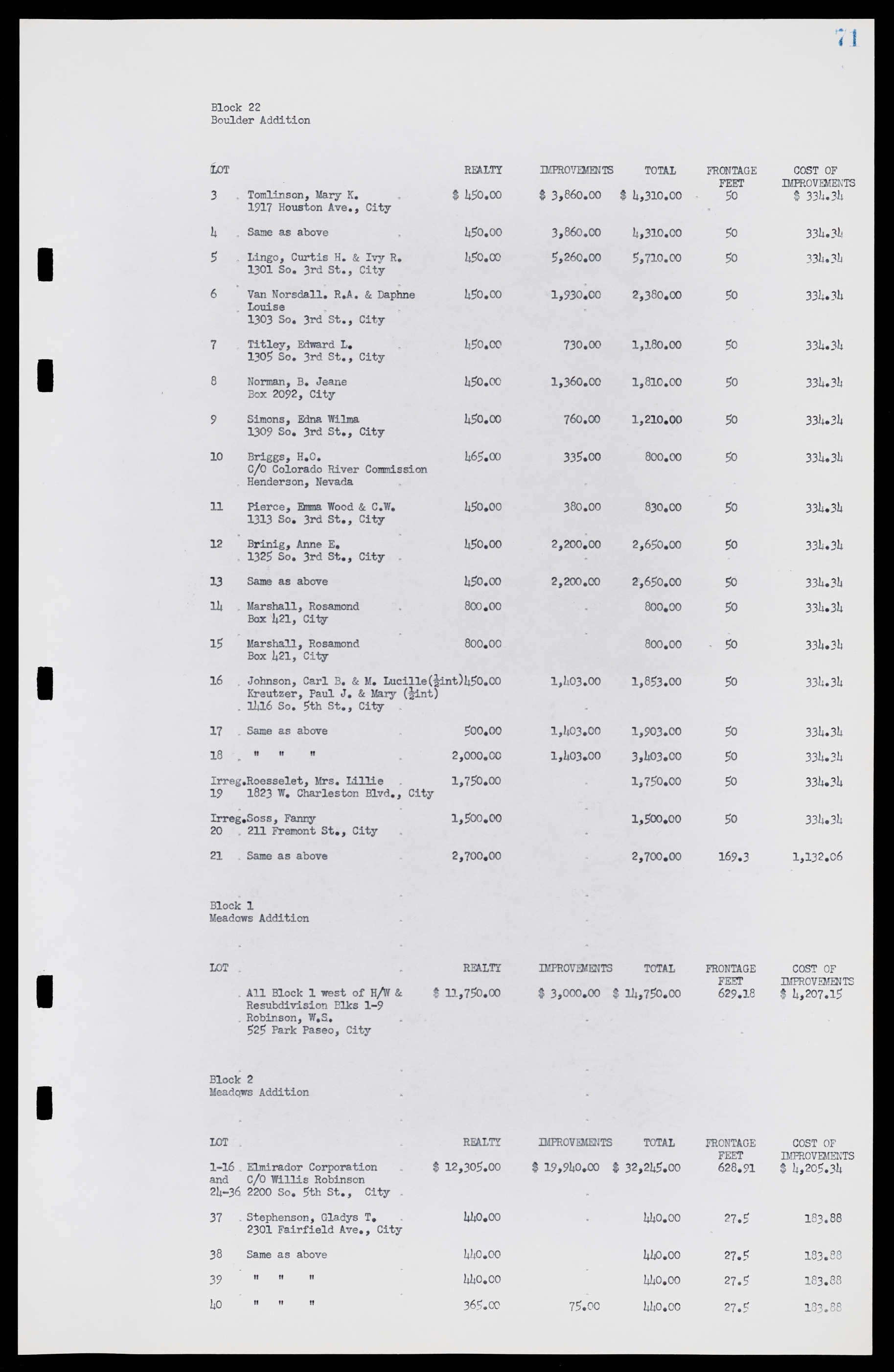 Las Vegas City Commission Minutes, May 26, 1952 to February 17, 1954, lvc000008-75