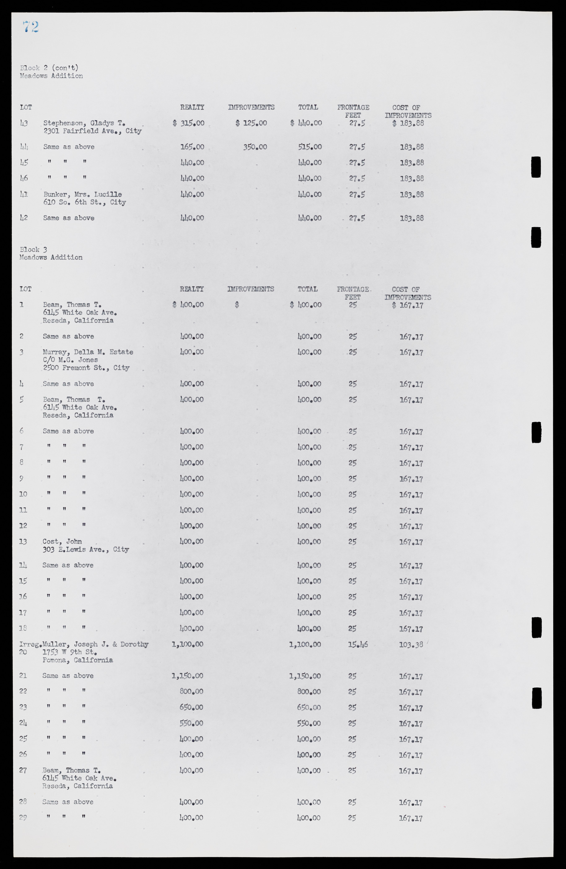 Las Vegas City Commission Minutes, May 26, 1952 to February 17, 1954, lvc000008-76