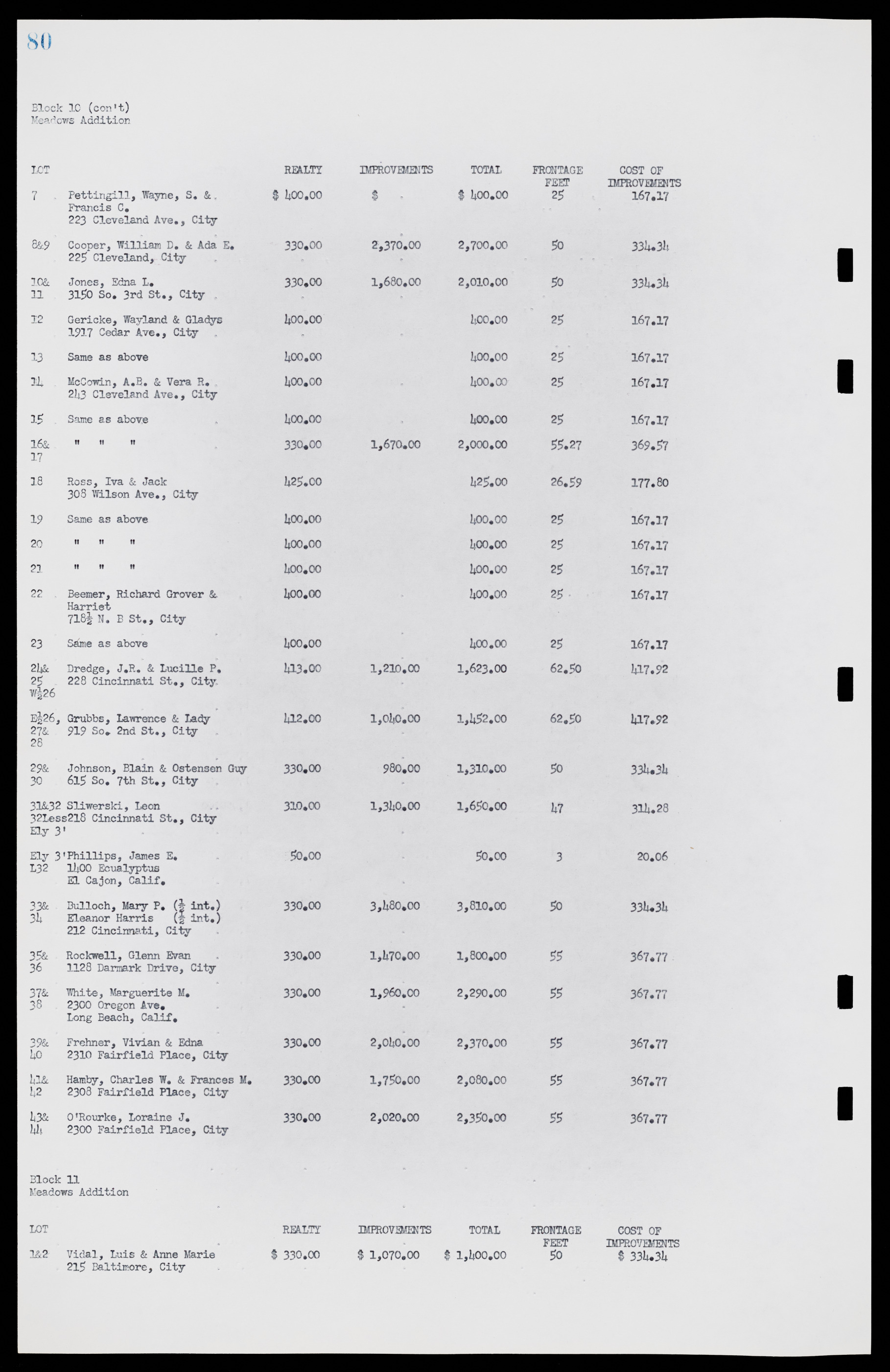 Las Vegas City Commission Minutes, May 26, 1952 to February 17, 1954, lvc000008-84