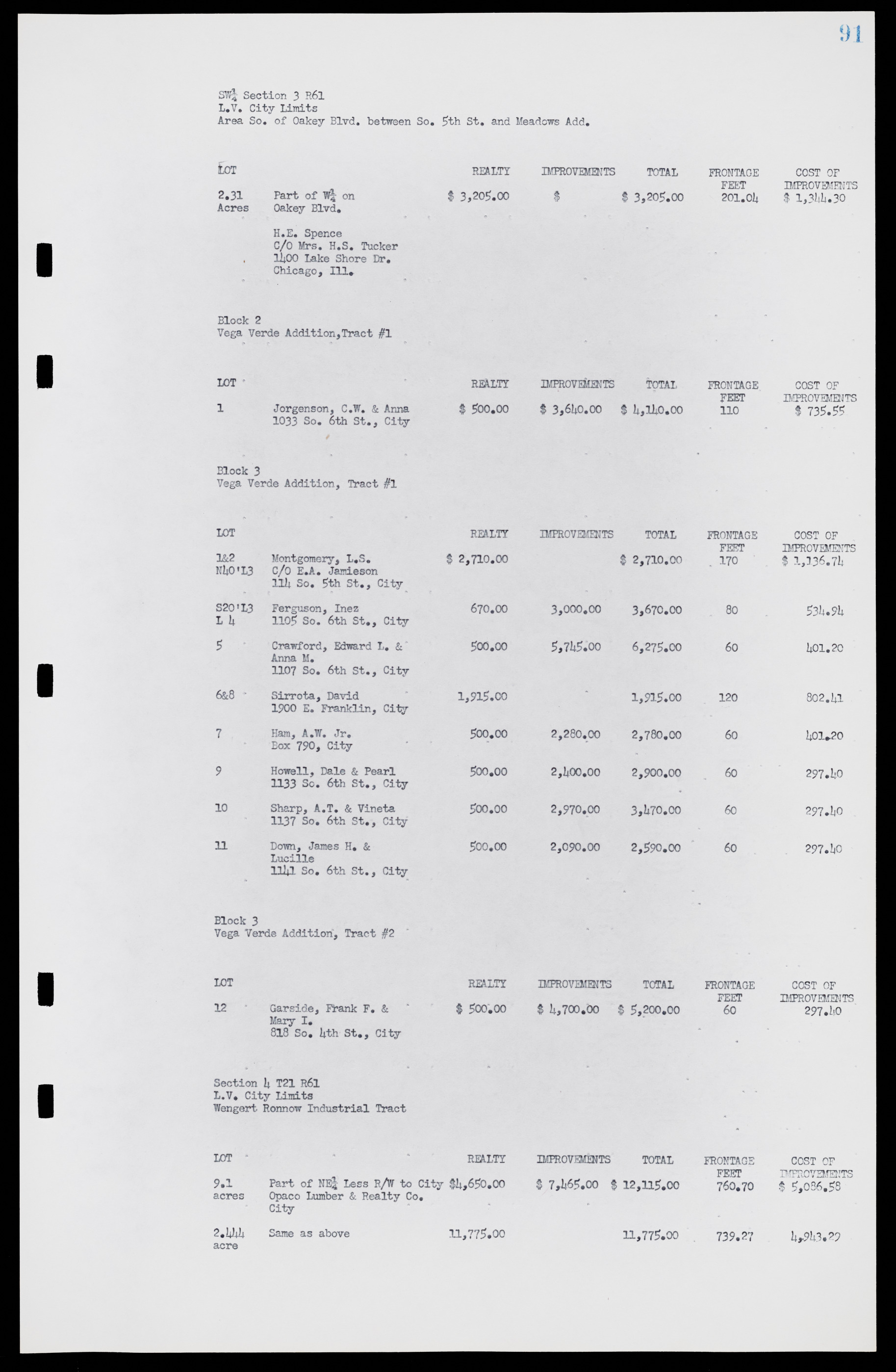 Las Vegas City Commission Minutes, May 26, 1952 to February 17, 1954, lvc000008-95