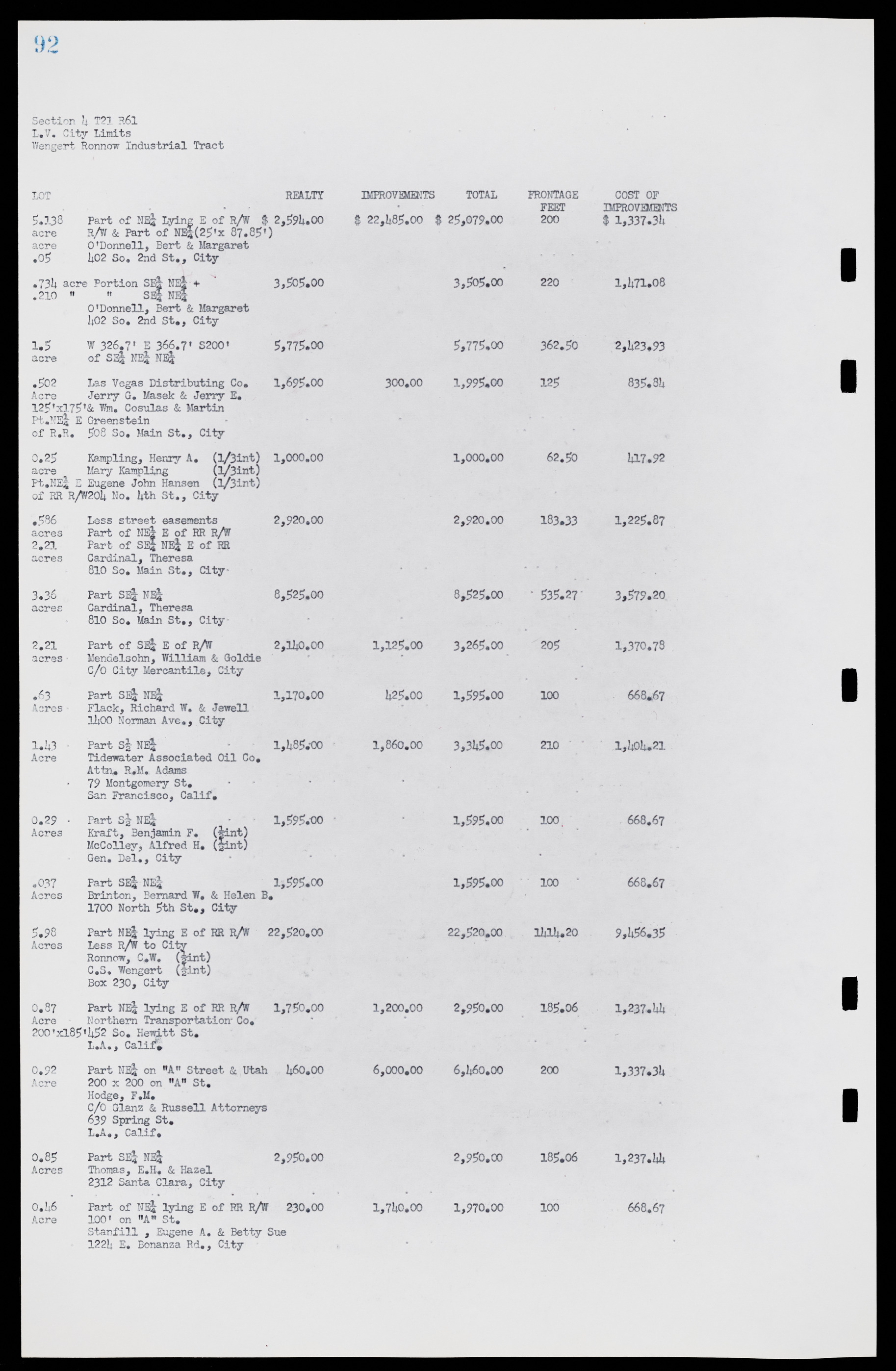 Las Vegas City Commission Minutes, May 26, 1952 to February 17, 1954, lvc000008-96