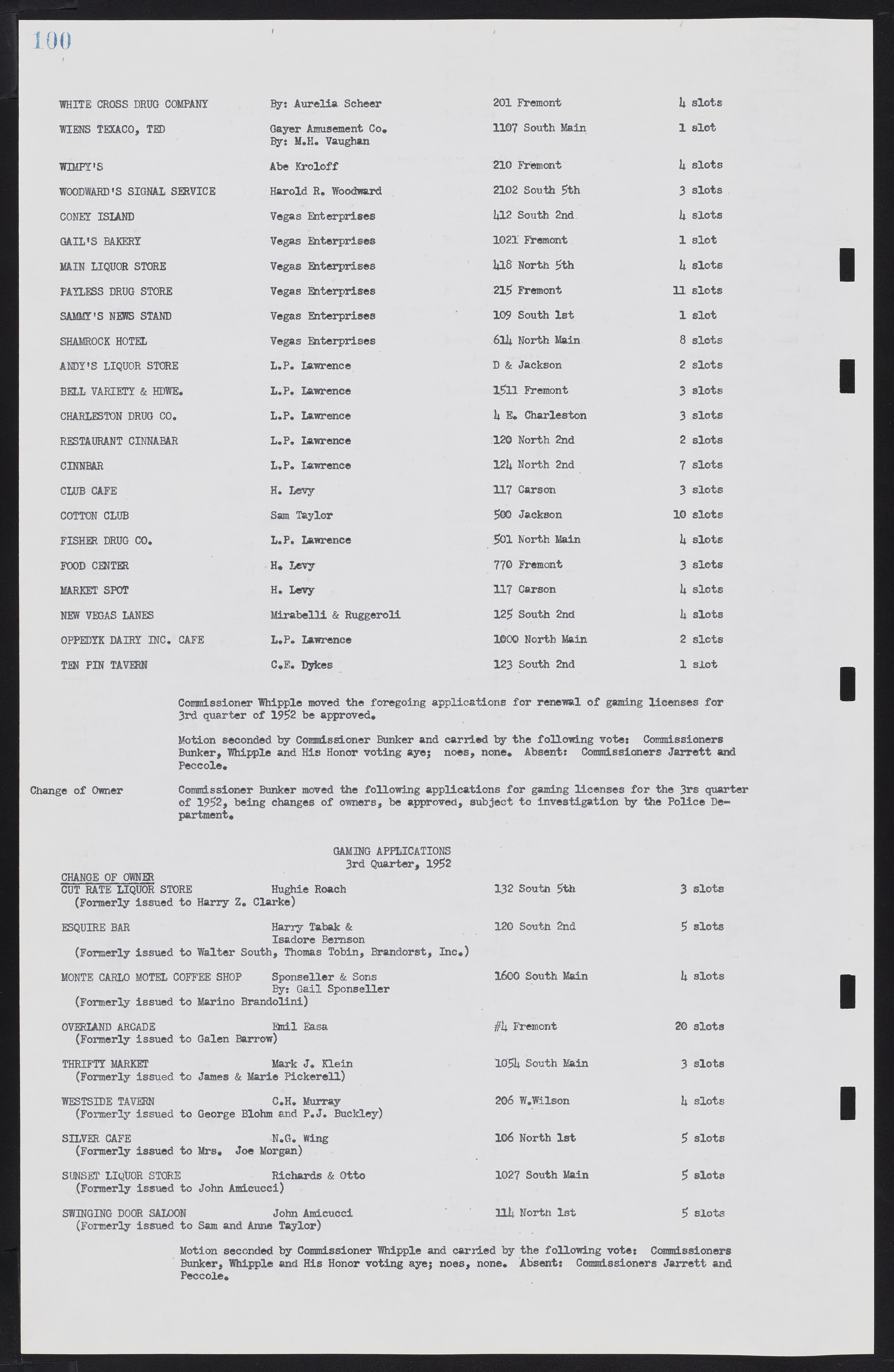 Las Vegas City Commission Minutes, May 26, 1952 to February 17, 1954, lvc000008-104