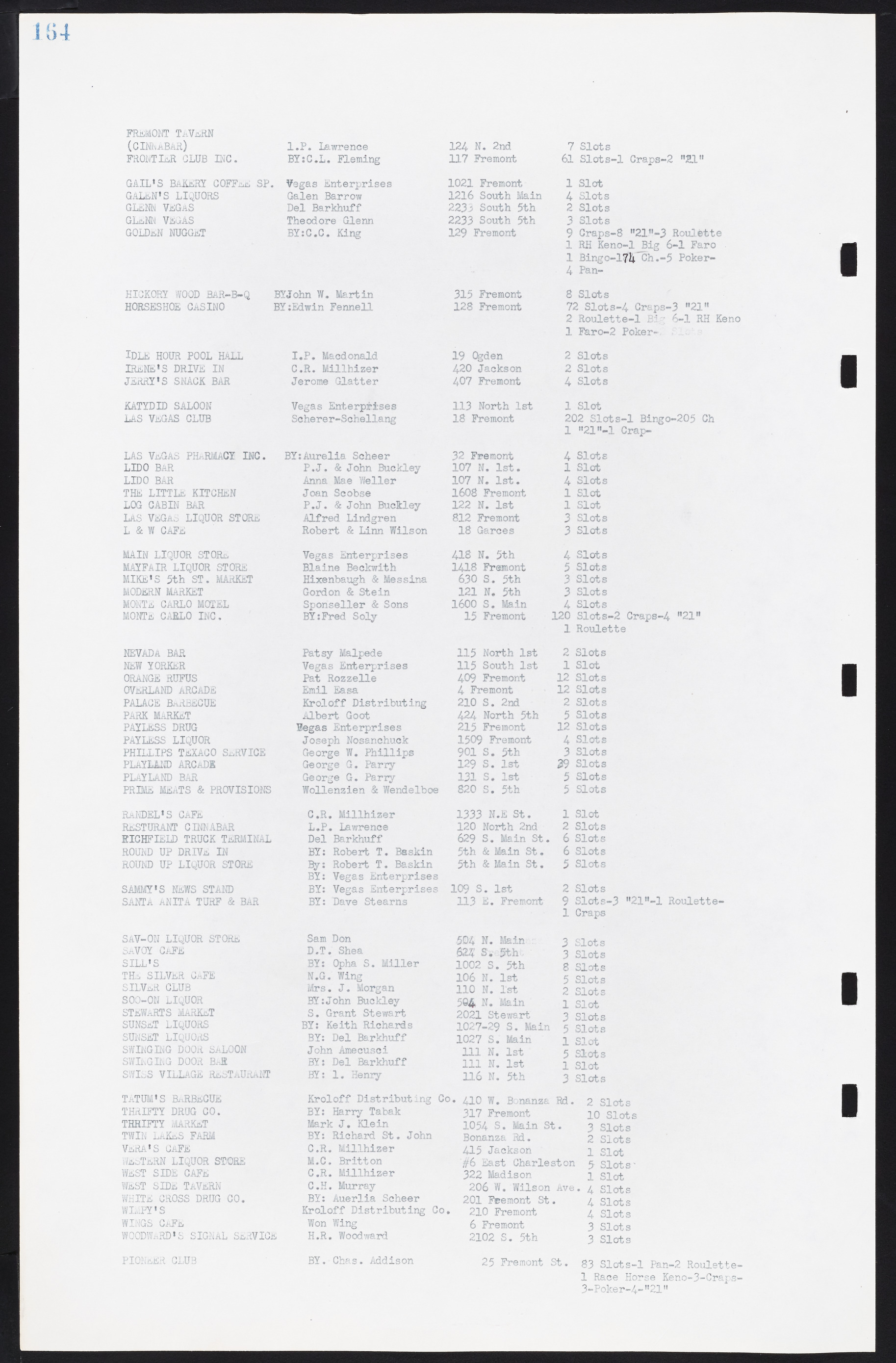 Las Vegas City Commission Minutes, May 26, 1952 to February 17, 1954, lvc000008-178