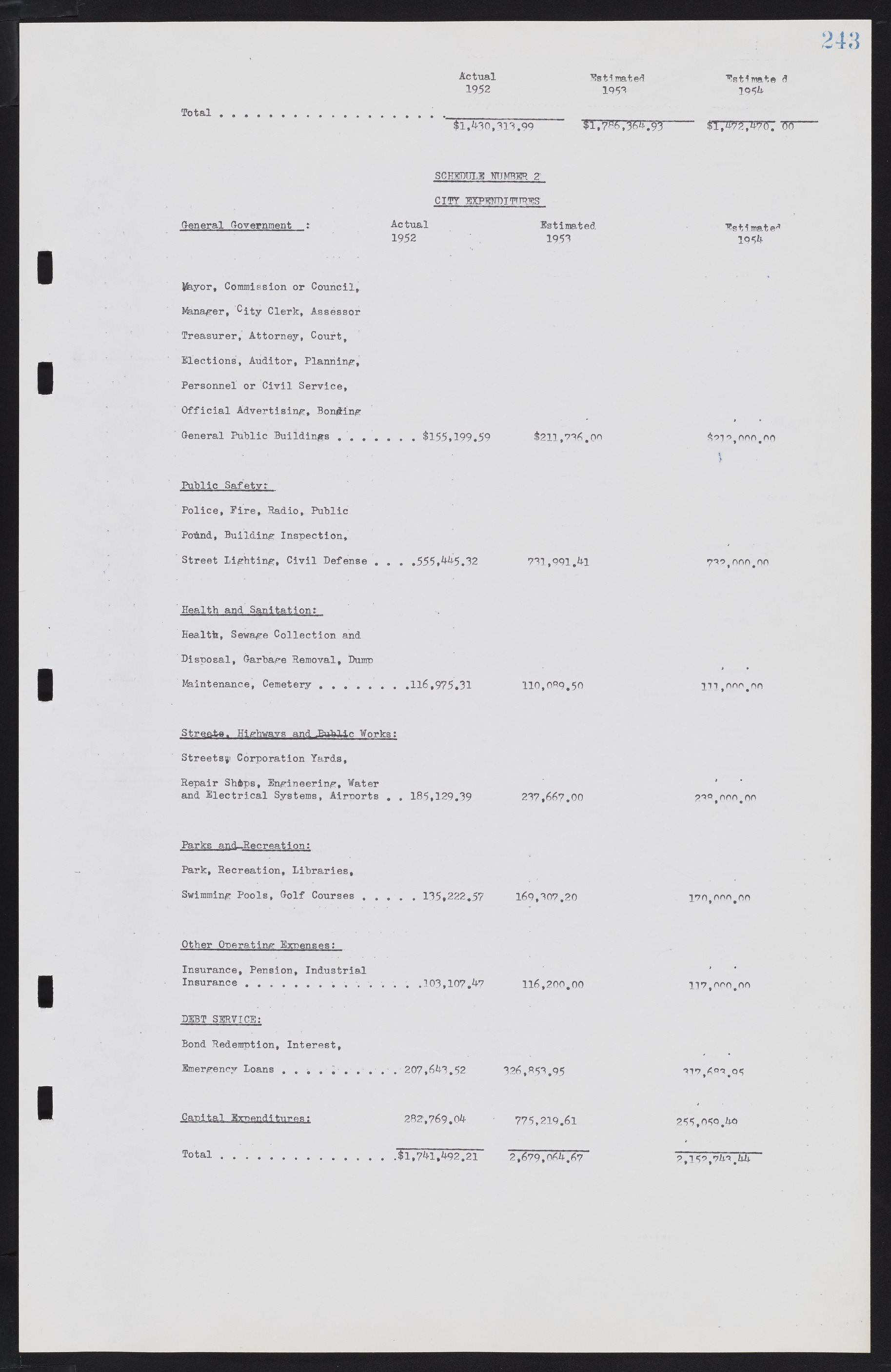 Las Vegas City Commission Minutes, May 26, 1952 to February 17, 1954, lvc000008-259