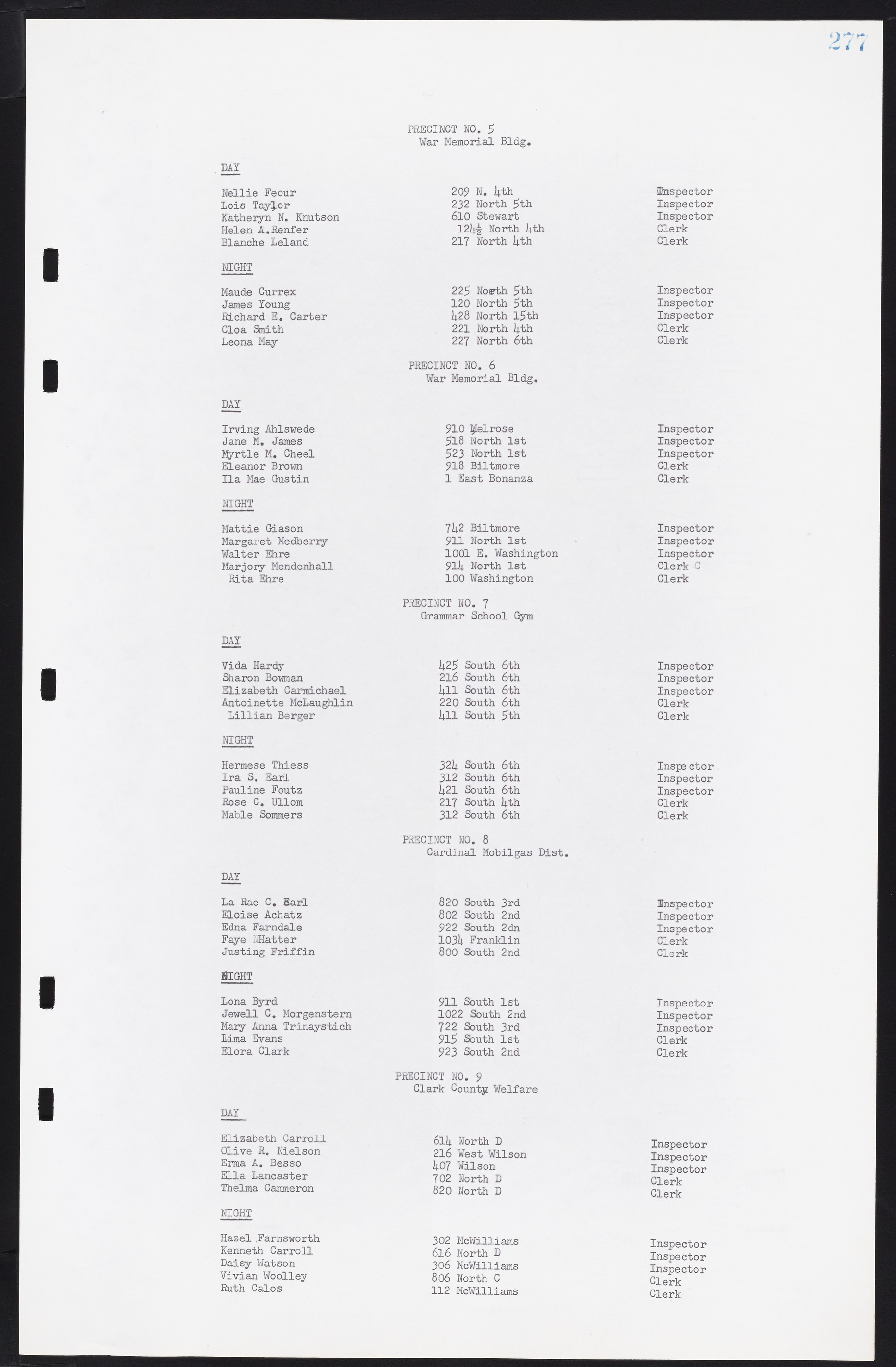 Las Vegas City Commission Minutes, May 26, 1952 to February 17, 1954, lvc000008-293