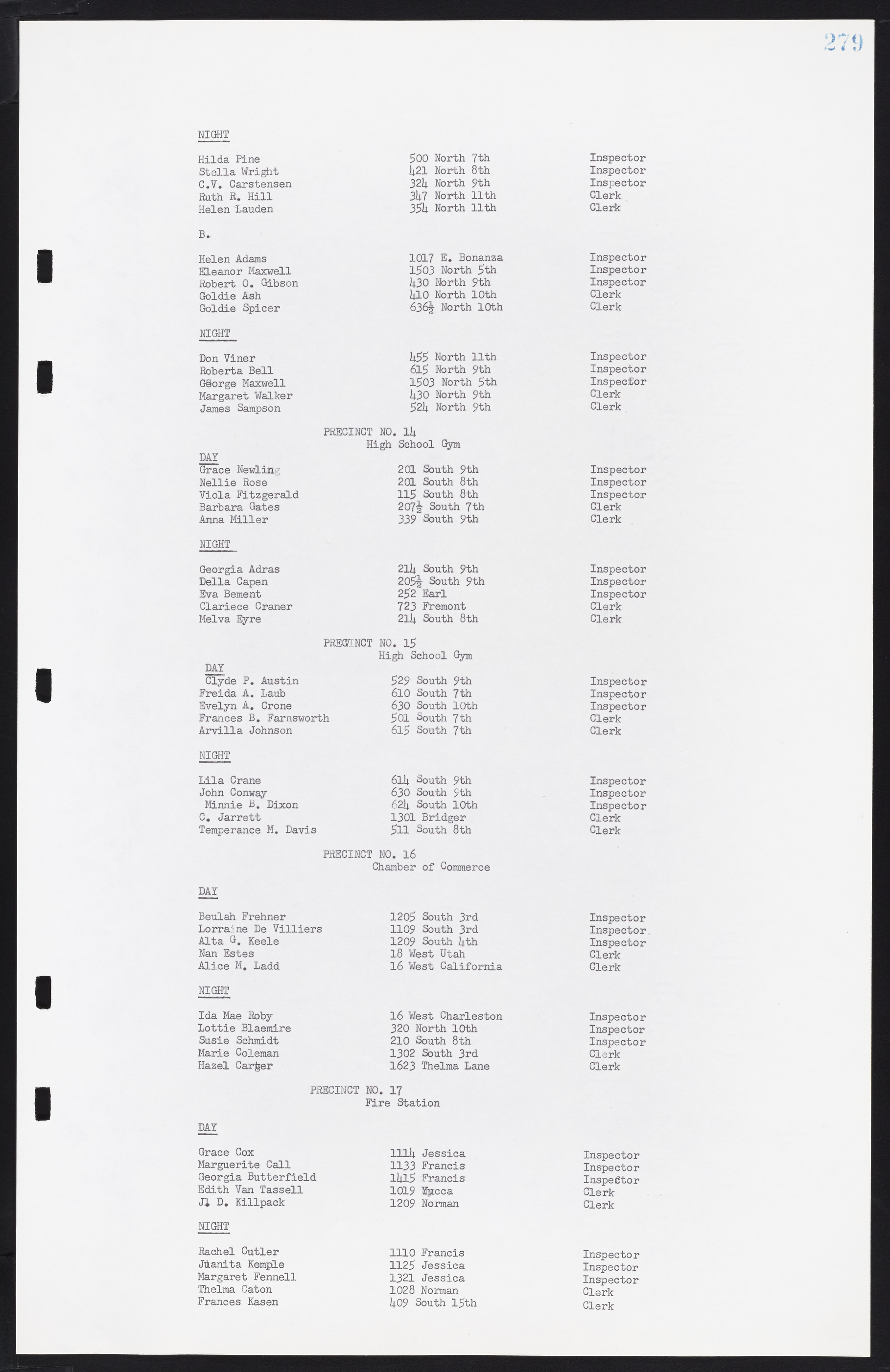 Las Vegas City Commission Minutes, May 26, 1952 to February 17, 1954, lvc000008-295